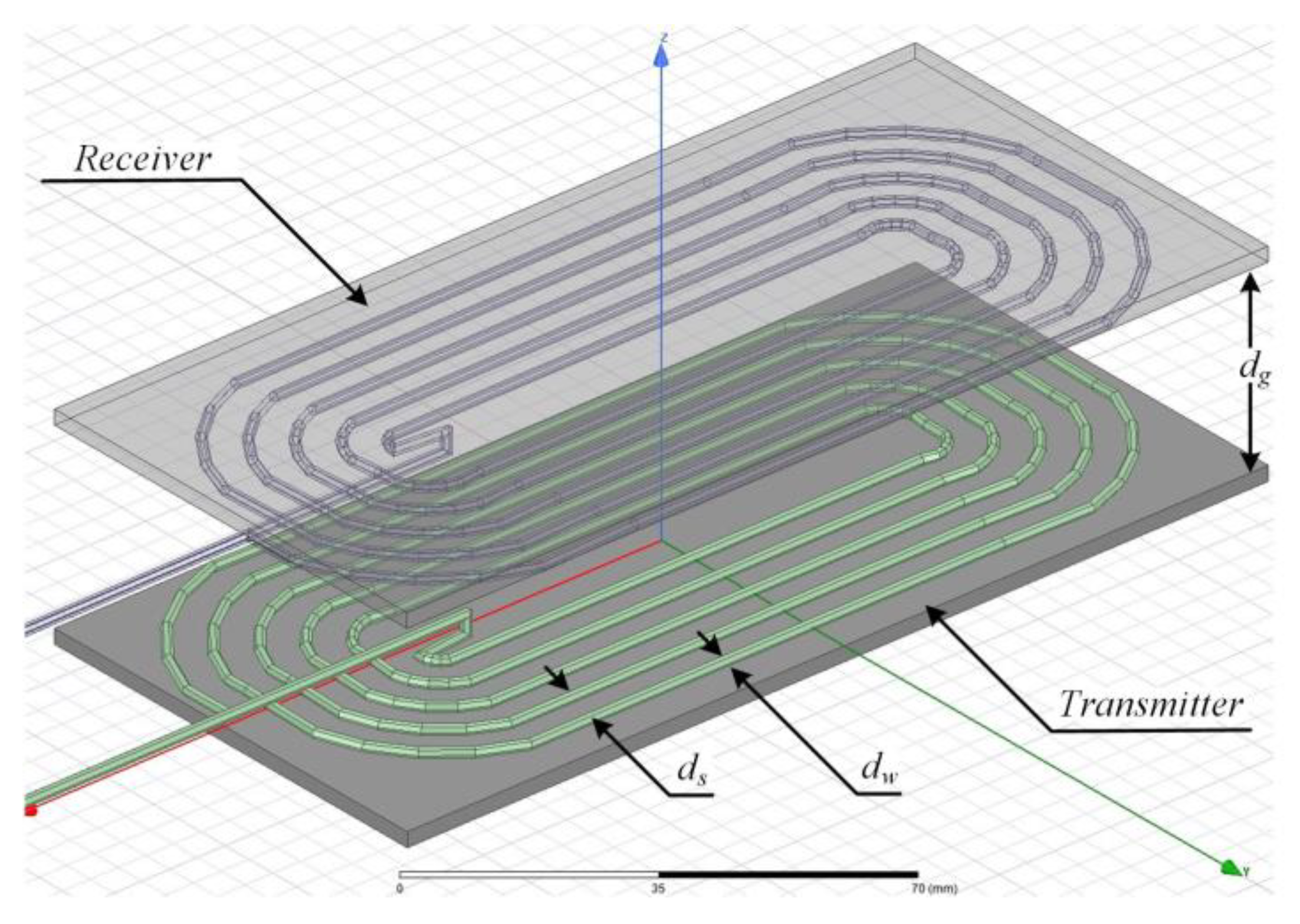 Energies 17 02472 g005