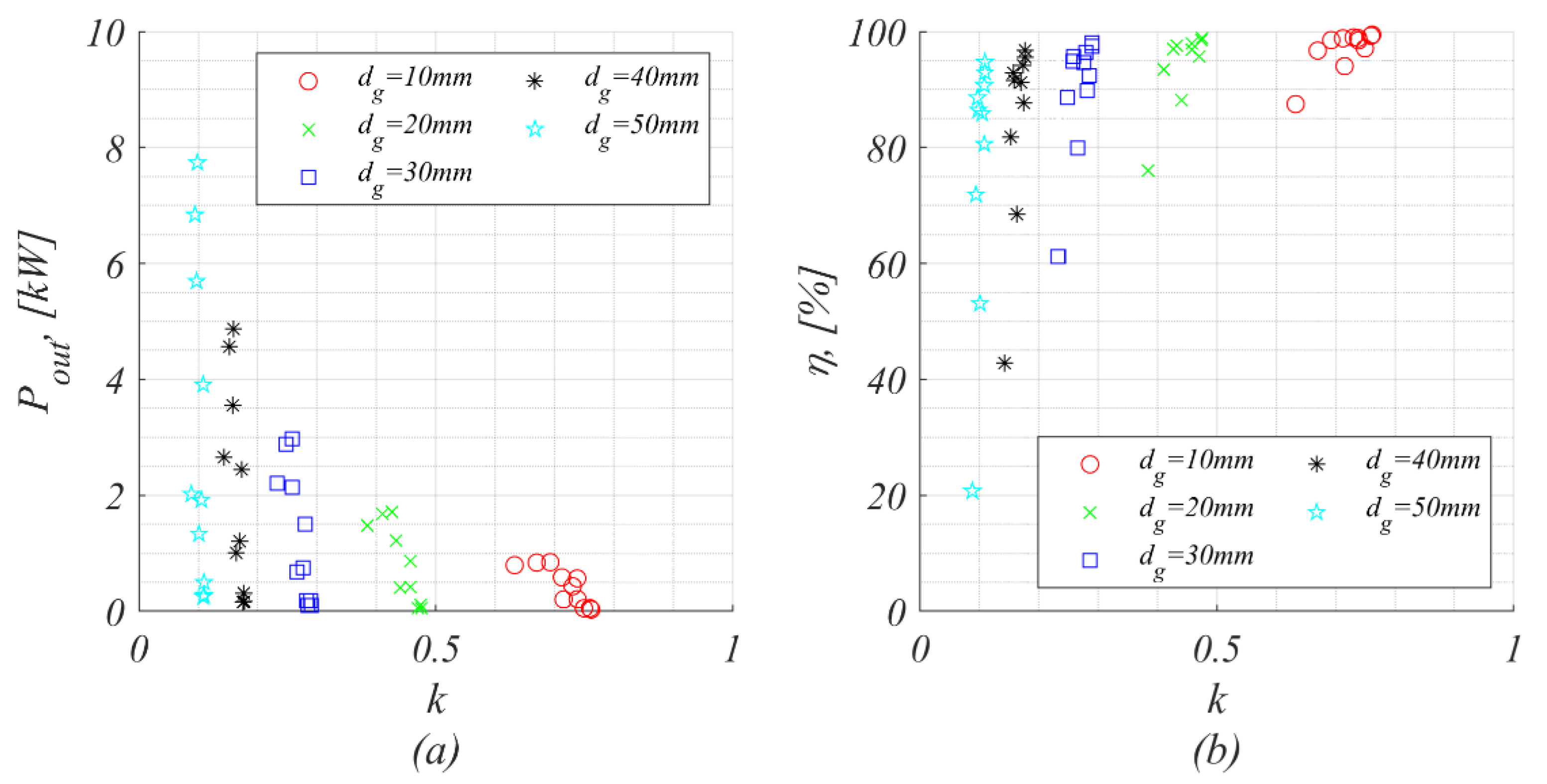 Energies 17 02472 g006
