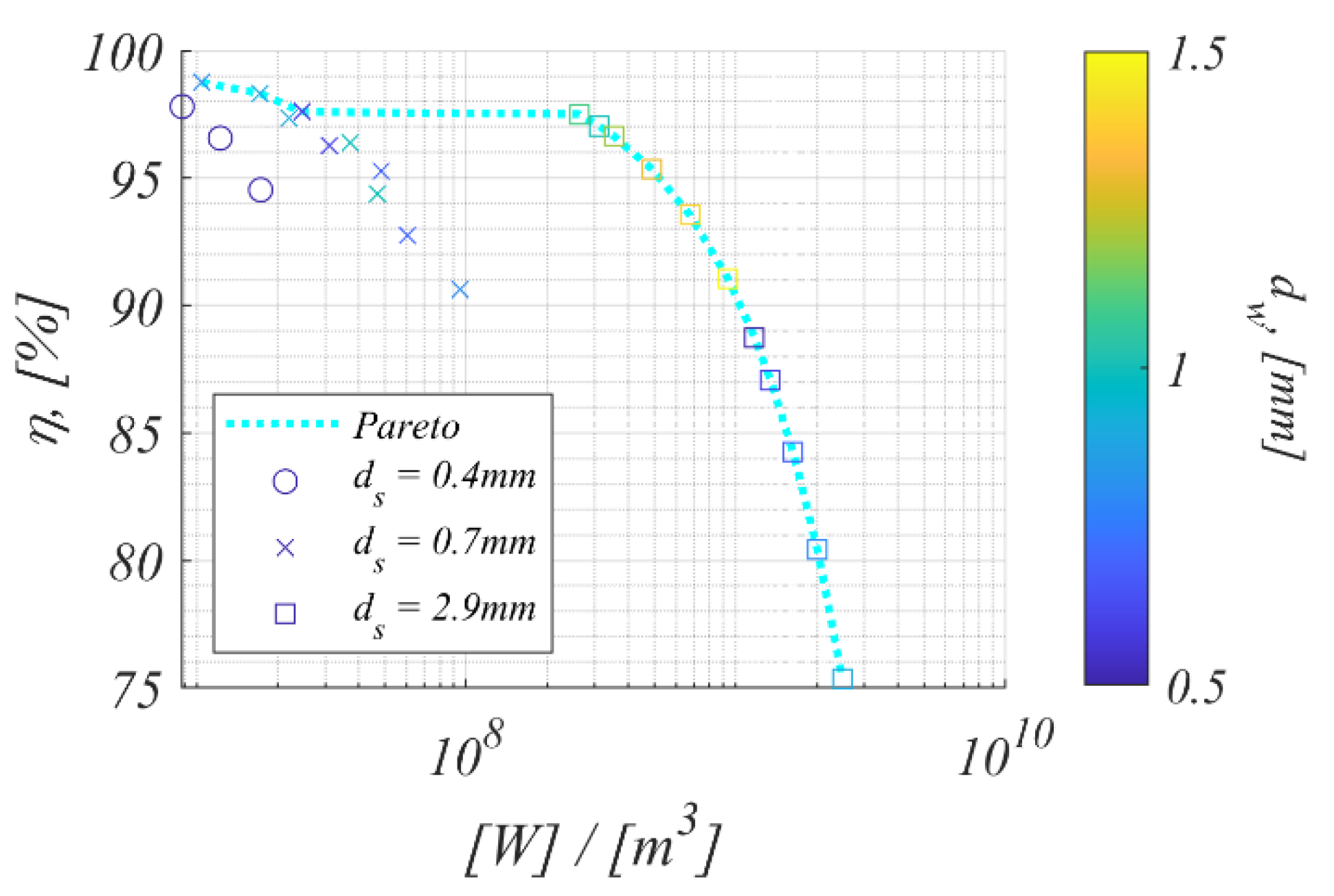 Energies 17 02472 g008
