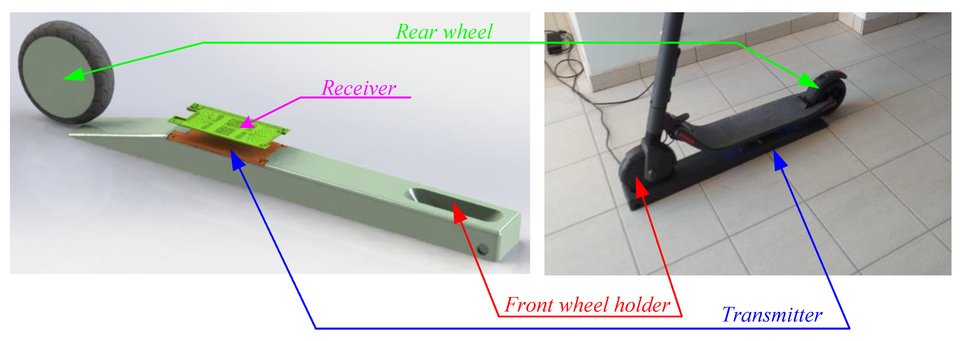 Energies 17 02472 g009