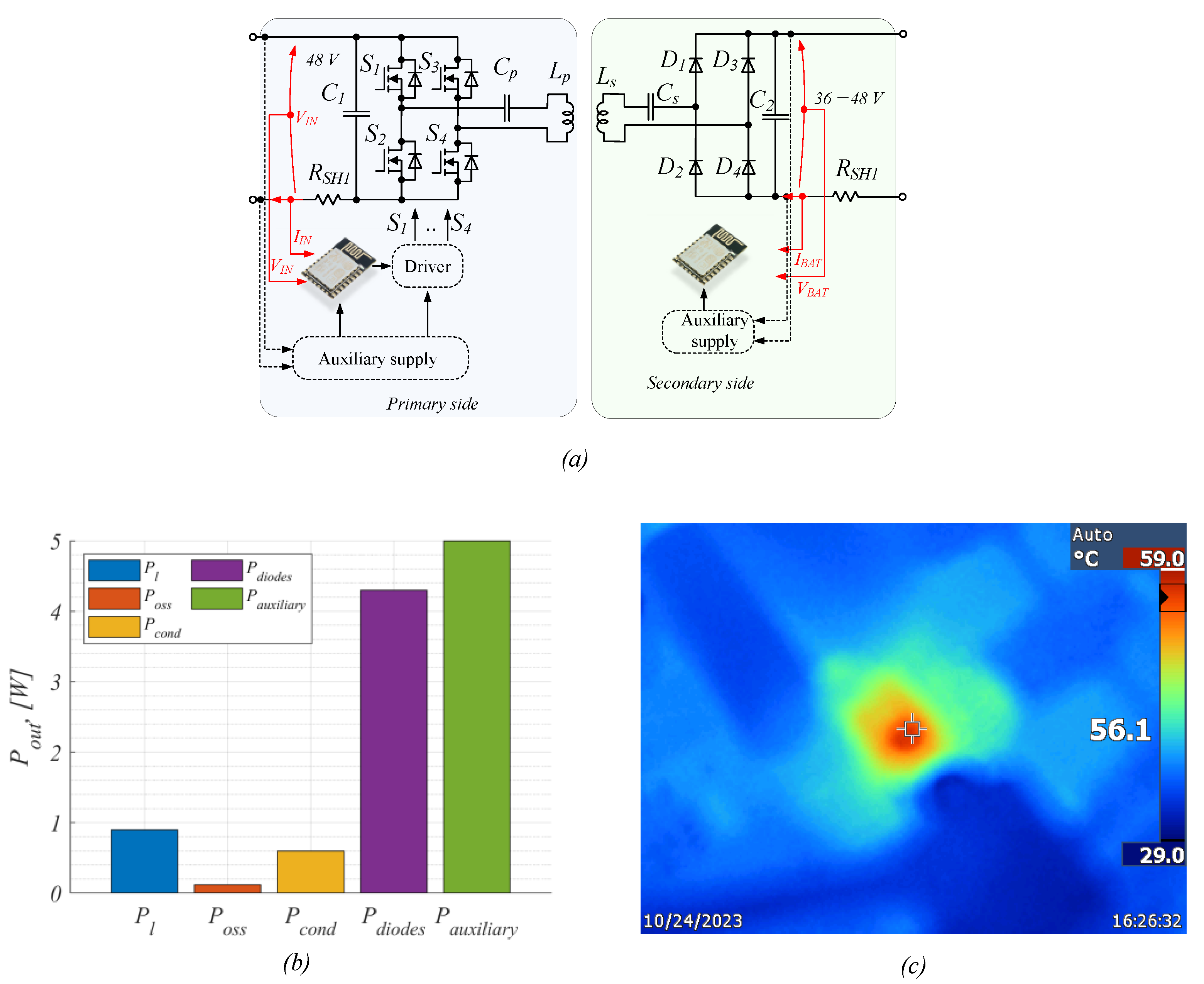 Energies 17 02472 g011