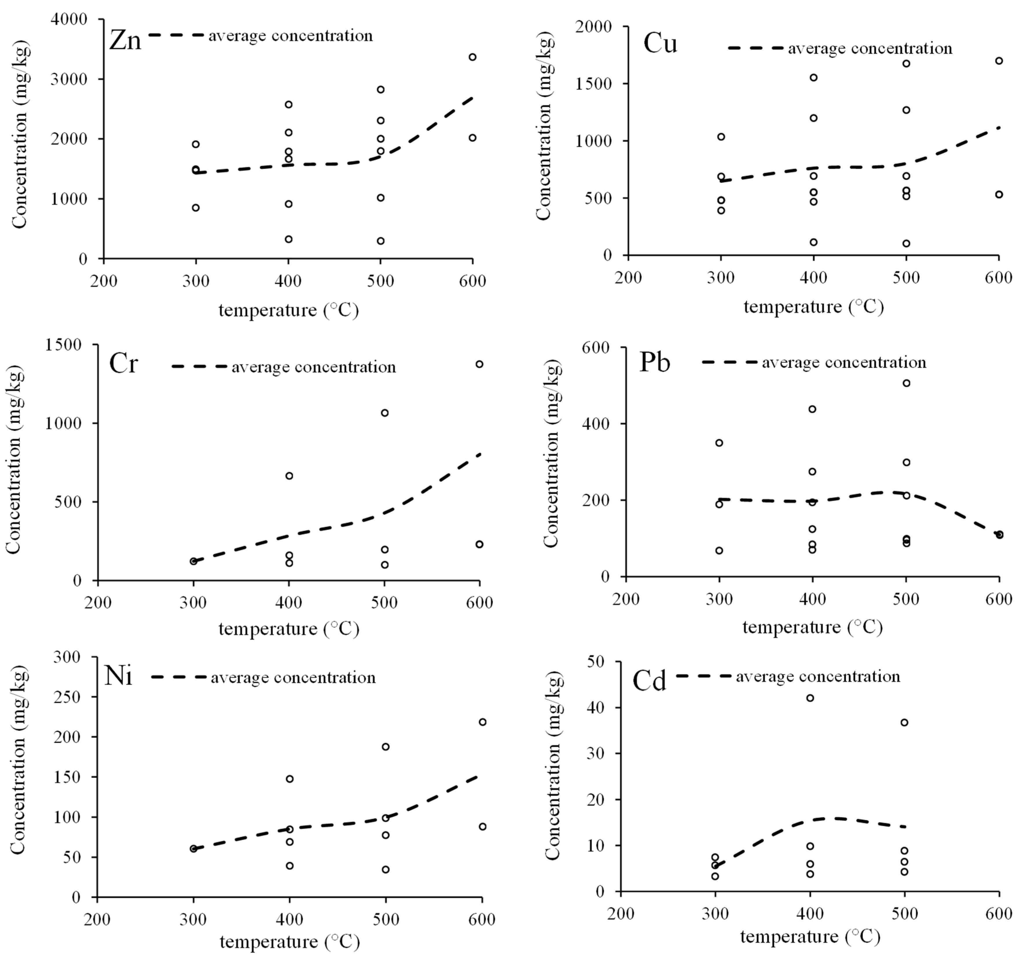 Energies 17 02474 g005