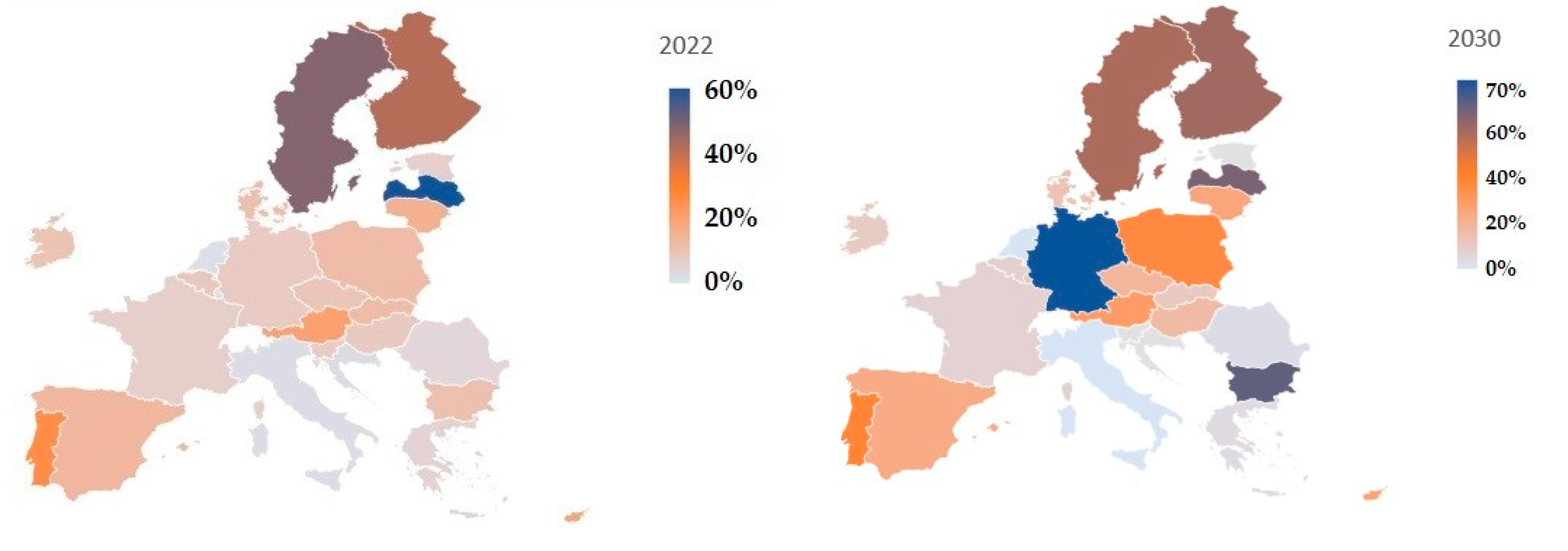 Energies 17 02476 g006