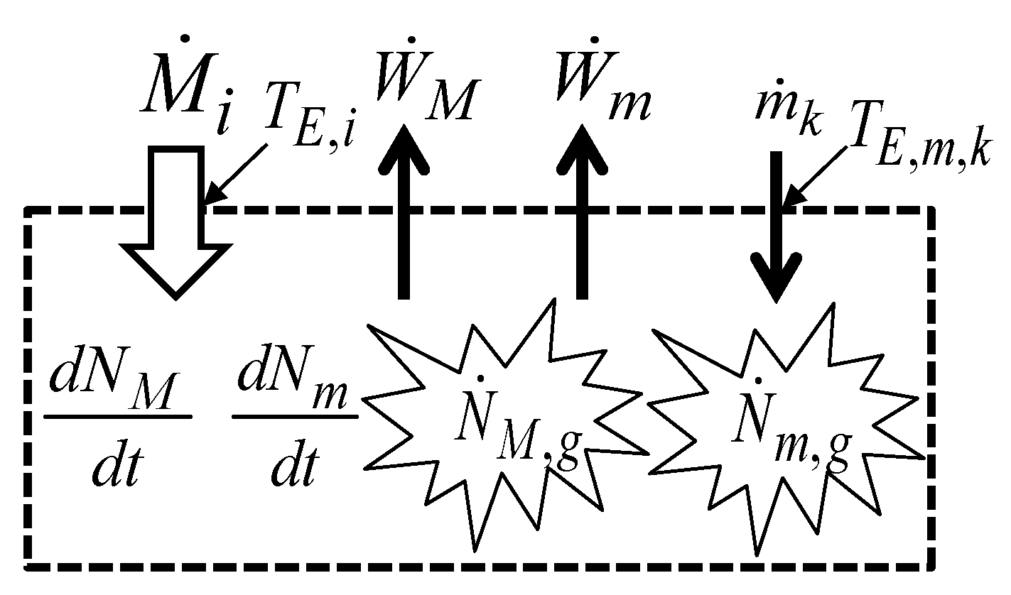 Energies 17 02478 g001