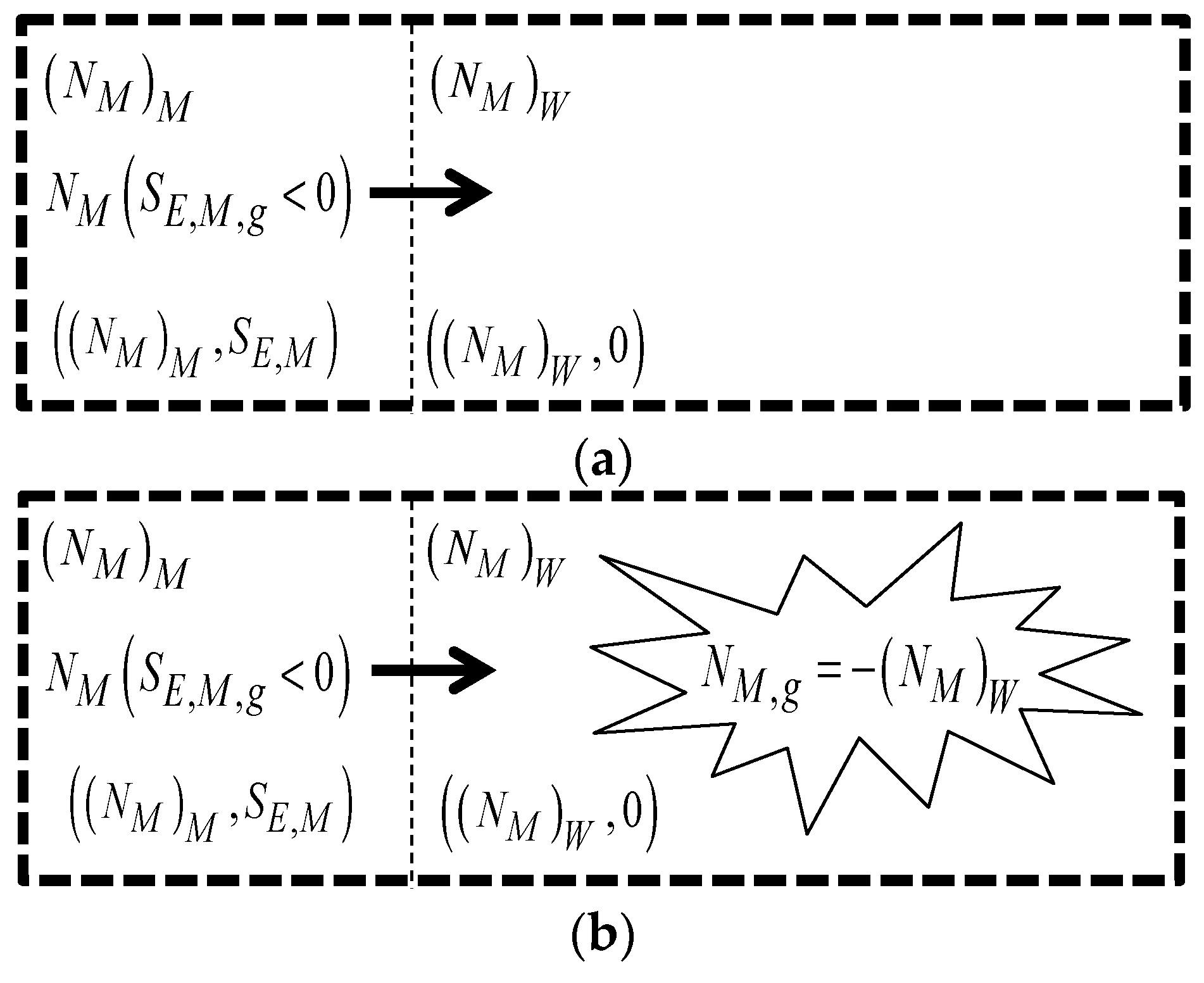 Energies 17 02478 g005