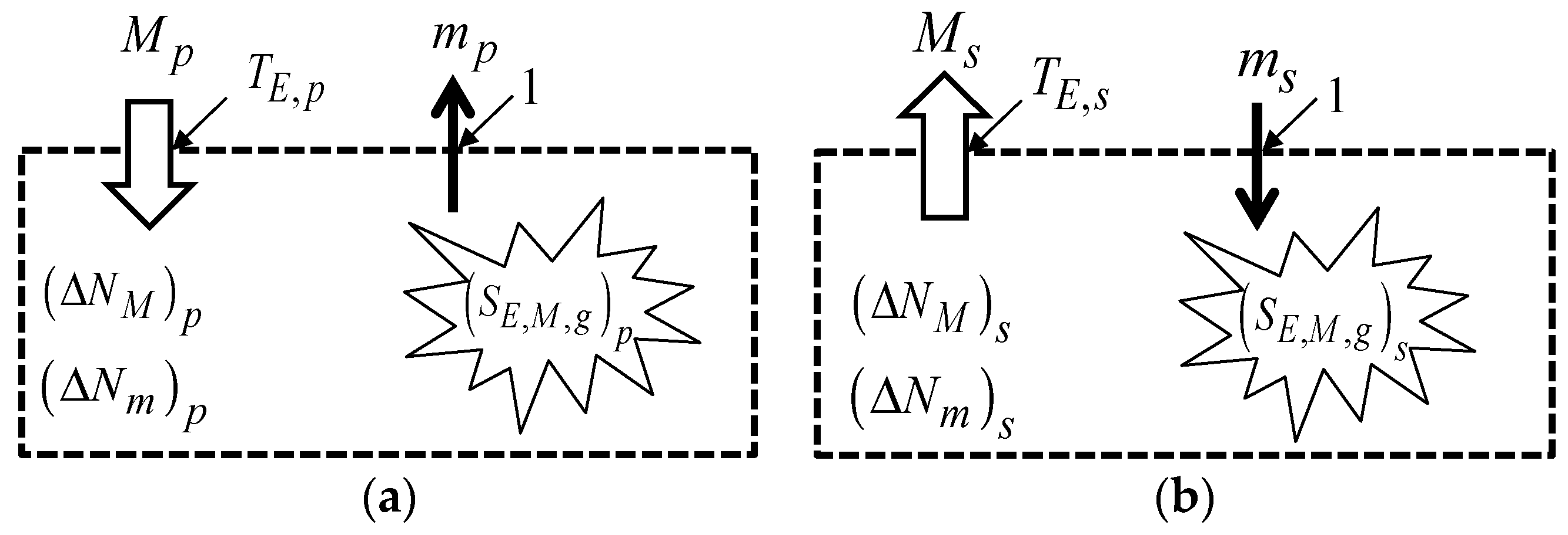 Energies 17 02478 g006