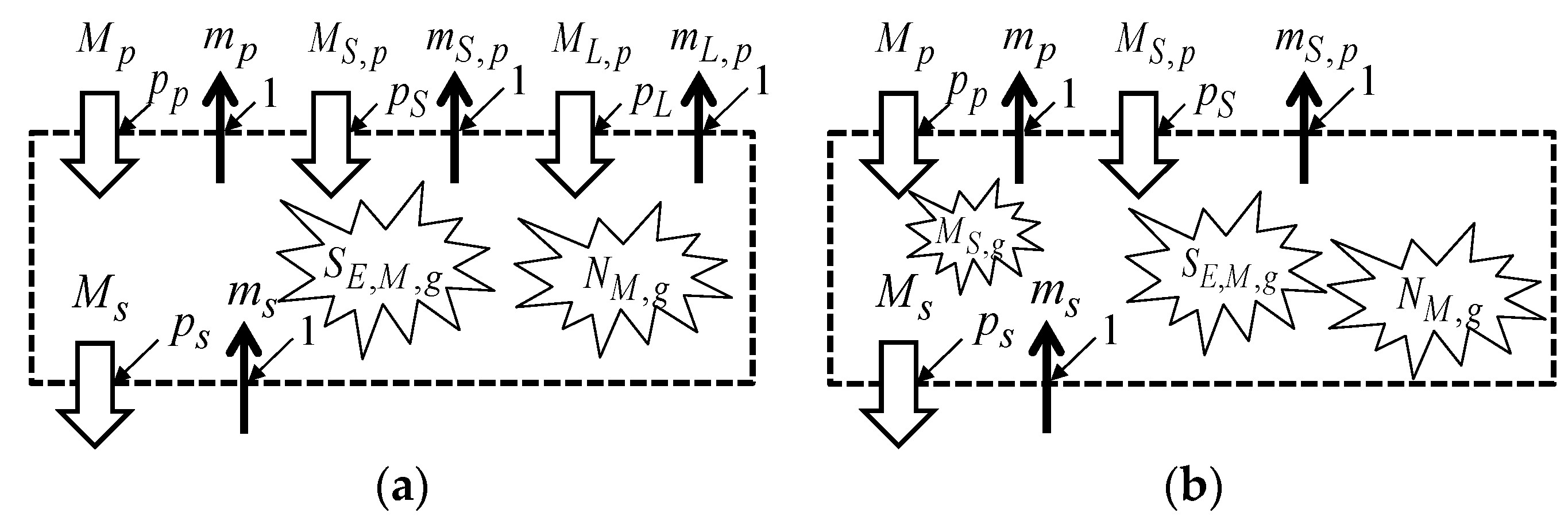 Energies 17 02478 g007