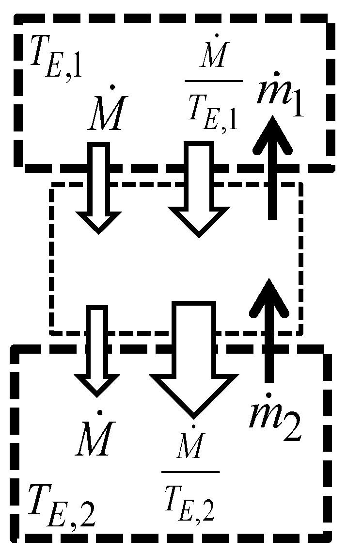 Energies 17 02478 g009