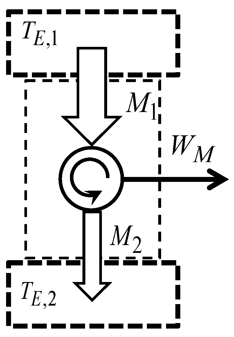 Energies 17 02478 g010