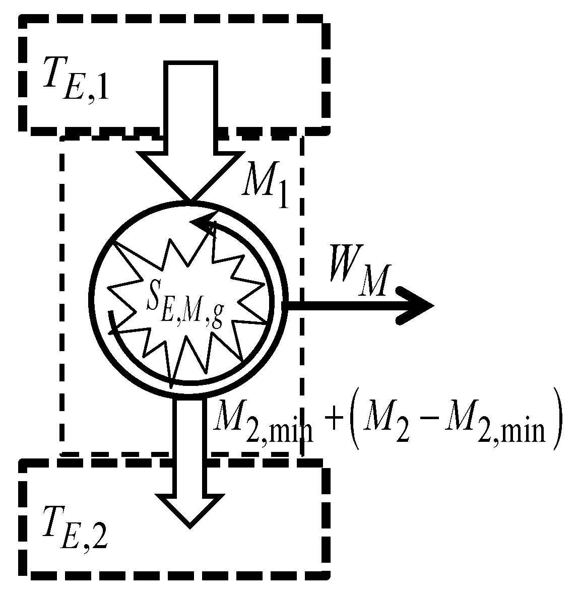 Energies 17 02478 g011