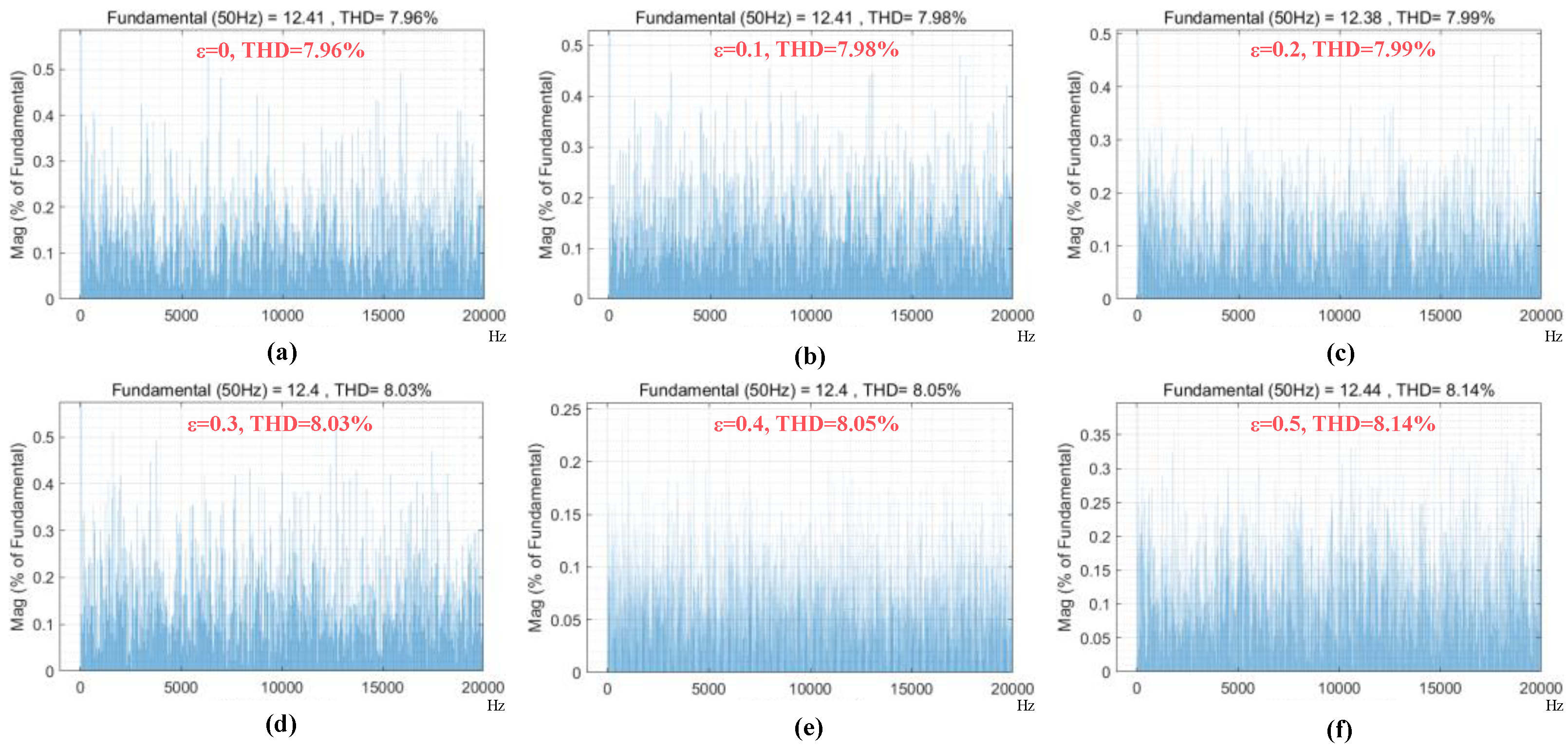Energies 17 02479 g007