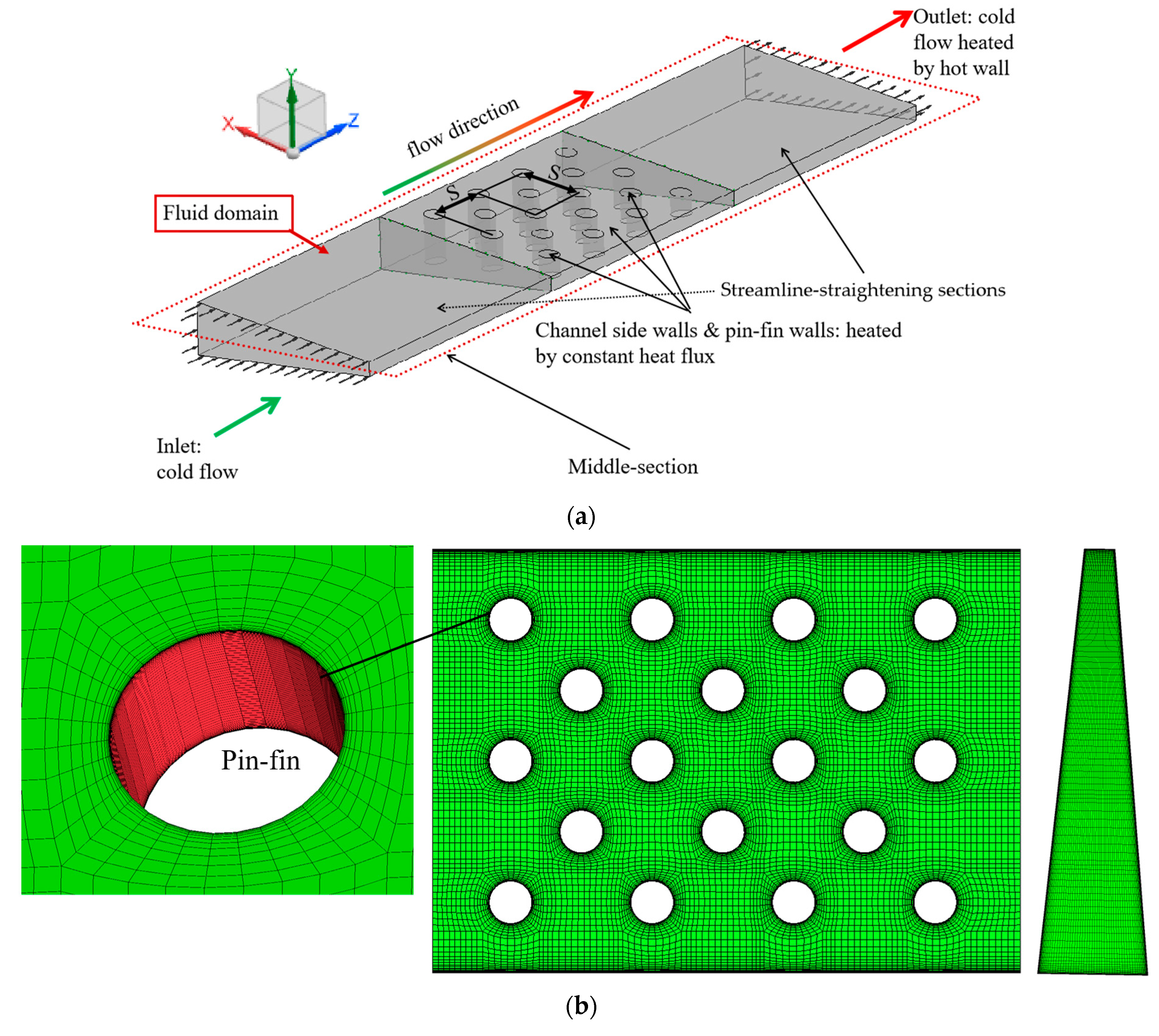 Energies 17 02482 g002
