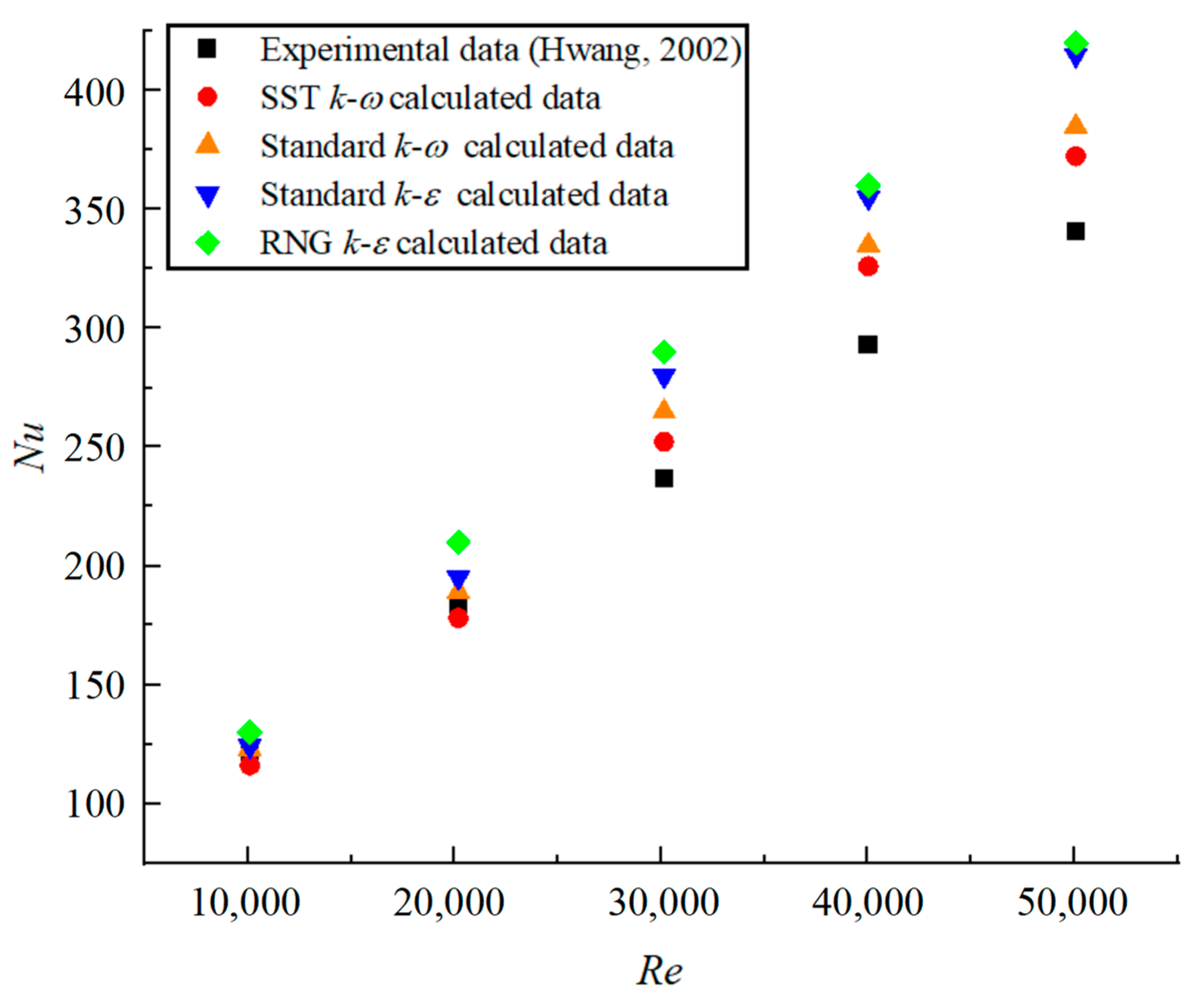 Energies 17 02482 g003