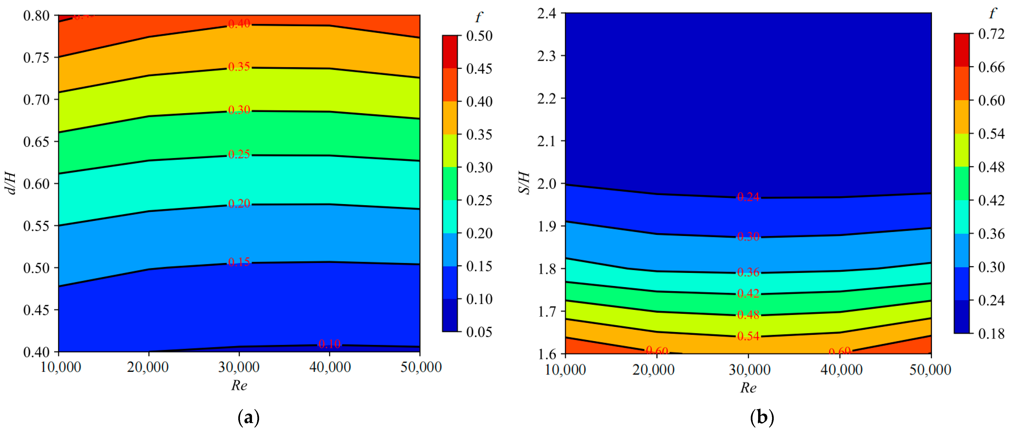 Energies 17 02482 g006