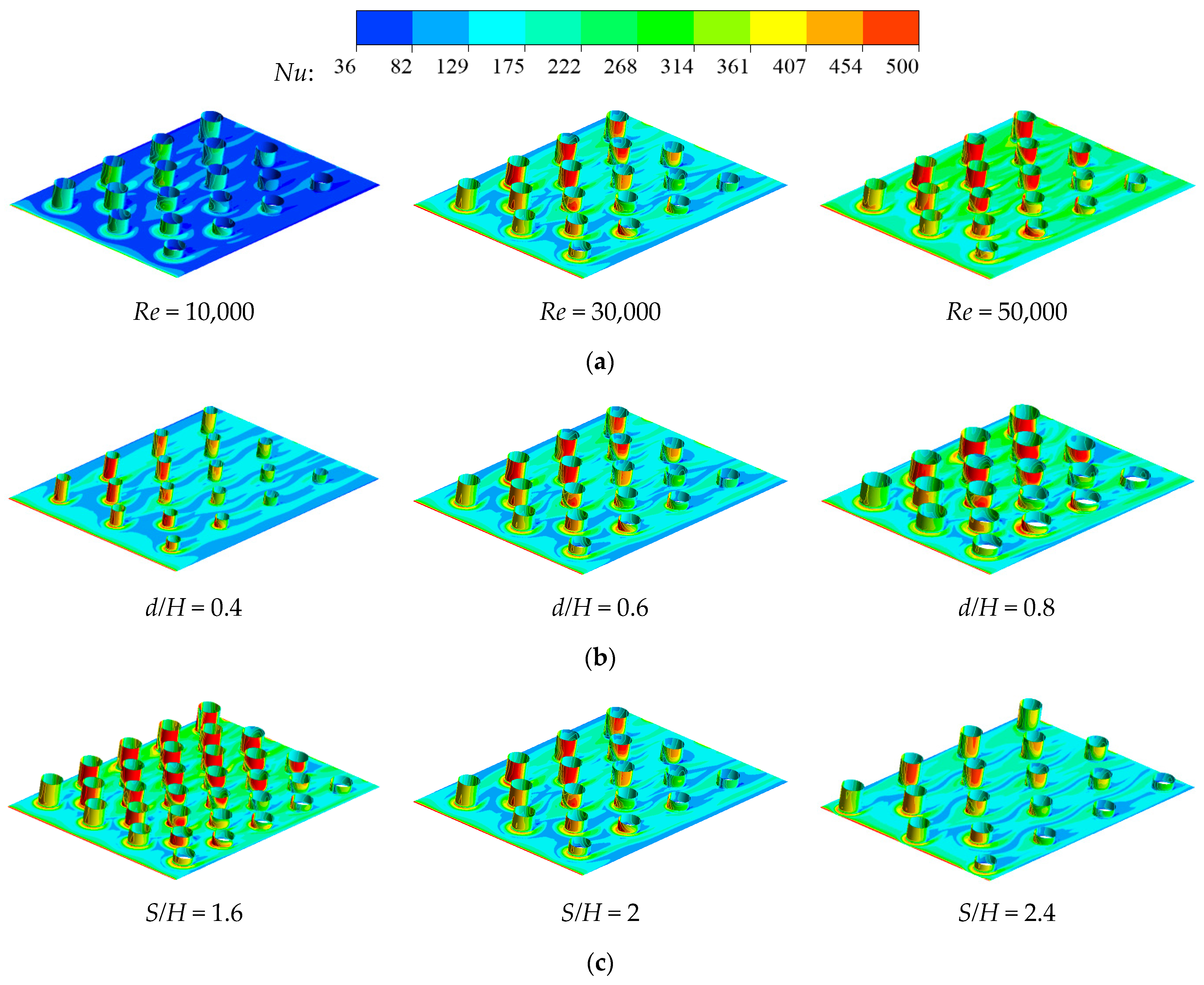 Energies 17 02482 g007
