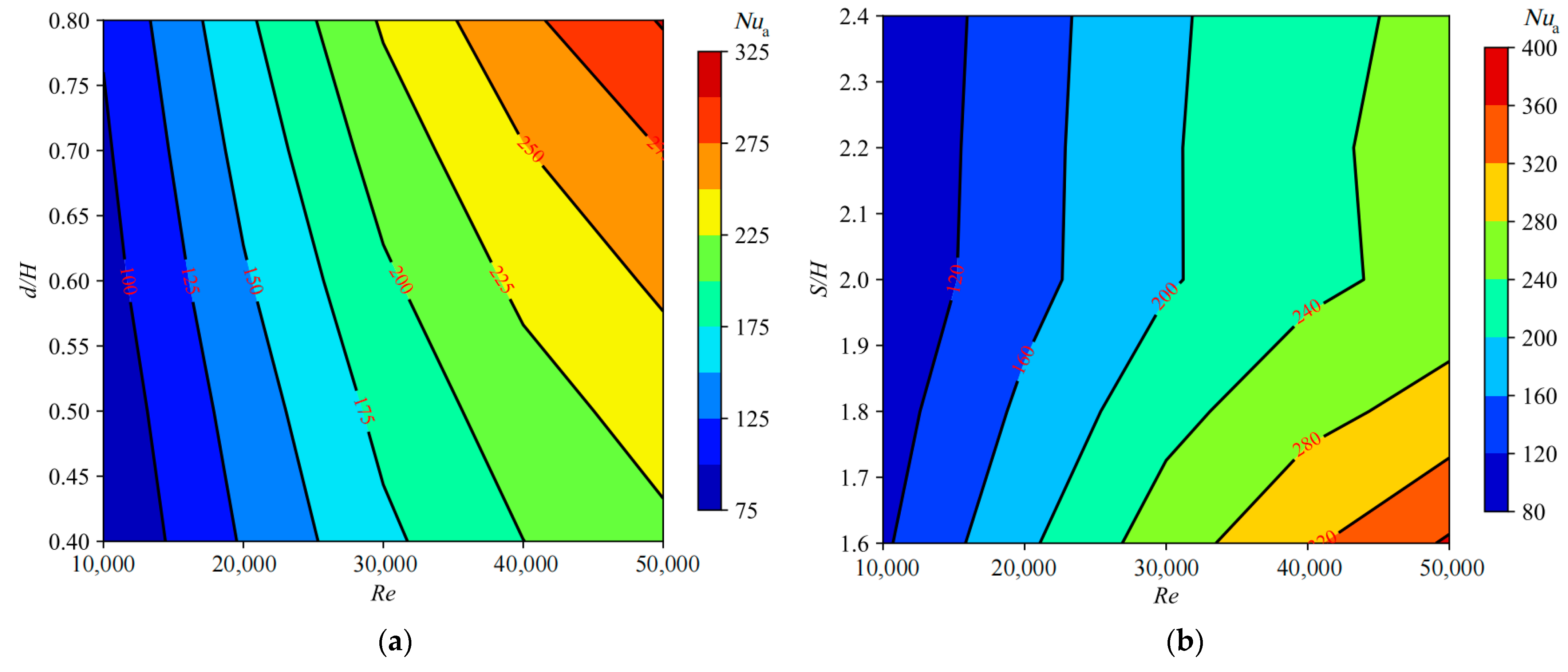 Energies 17 02482 g010