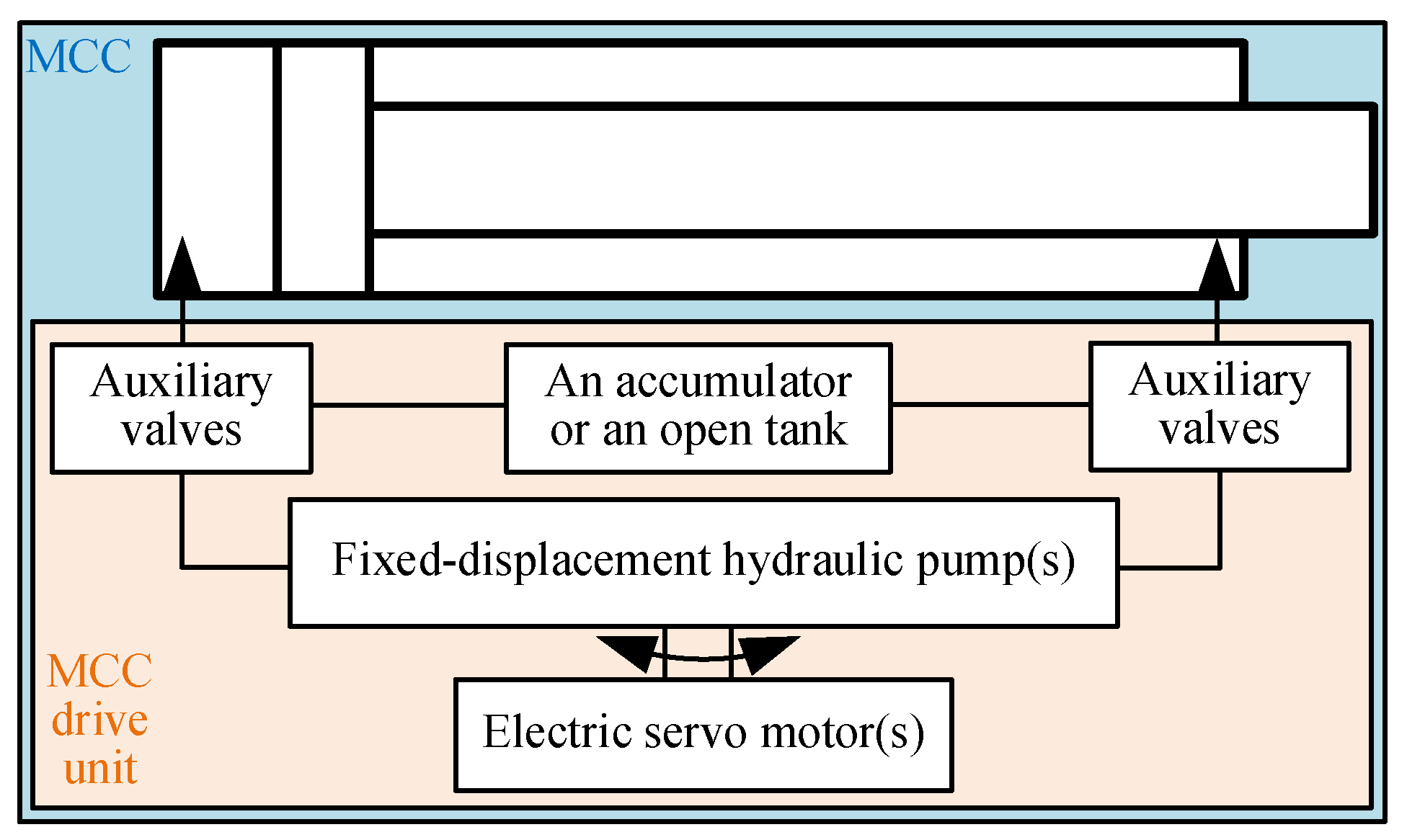 Energies 17 02484 g001