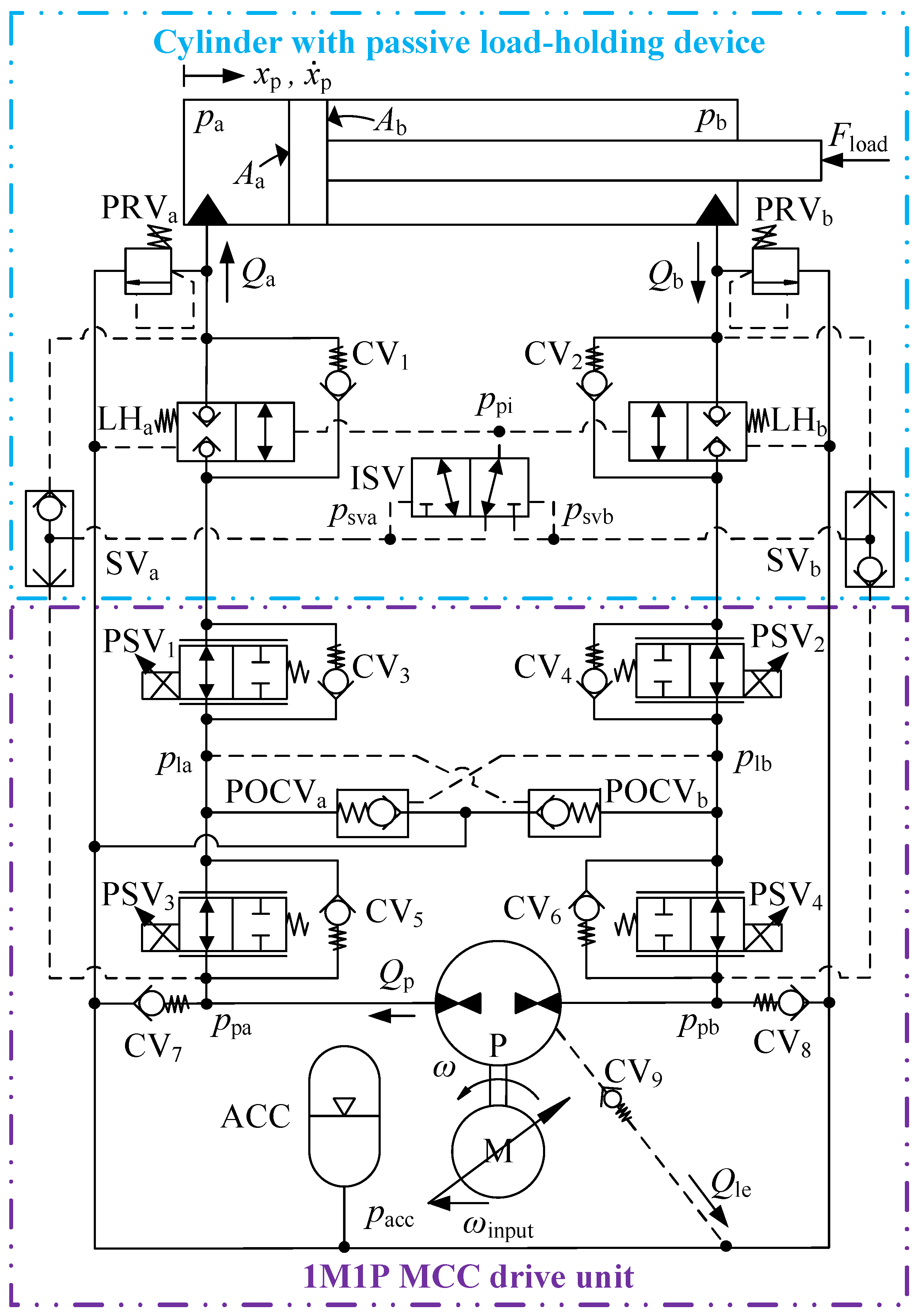 Energies 17 02484 g003