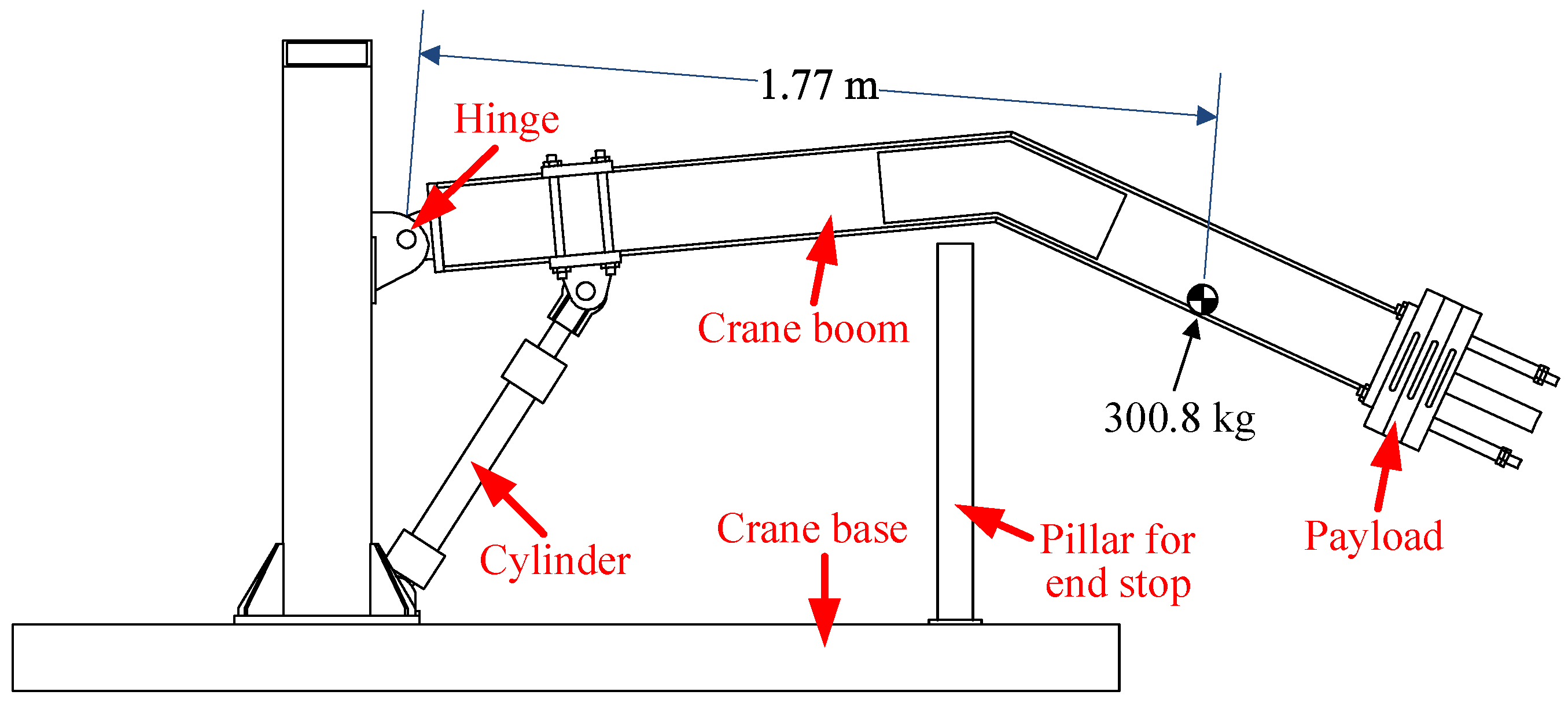 Energies 17 02484 g006