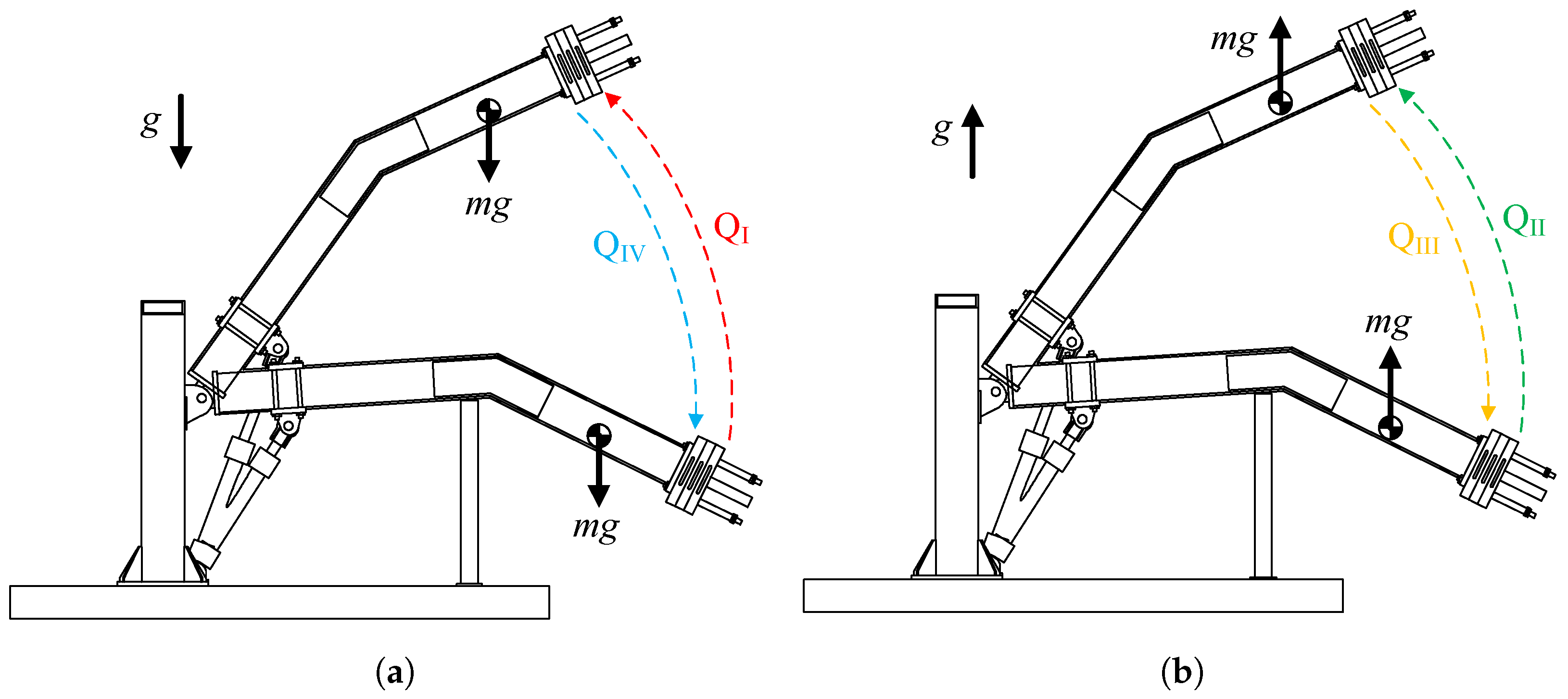 Energies 17 02484 g008