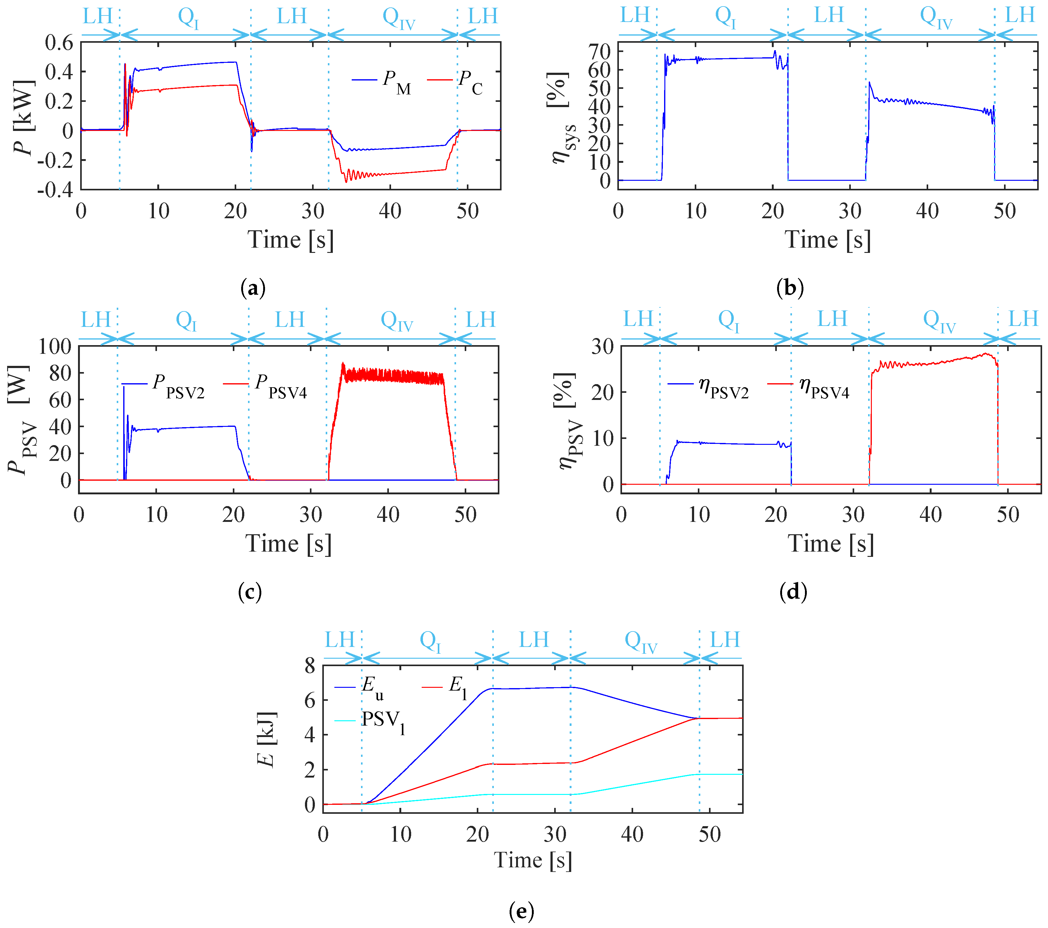 Energies 17 02484 g011