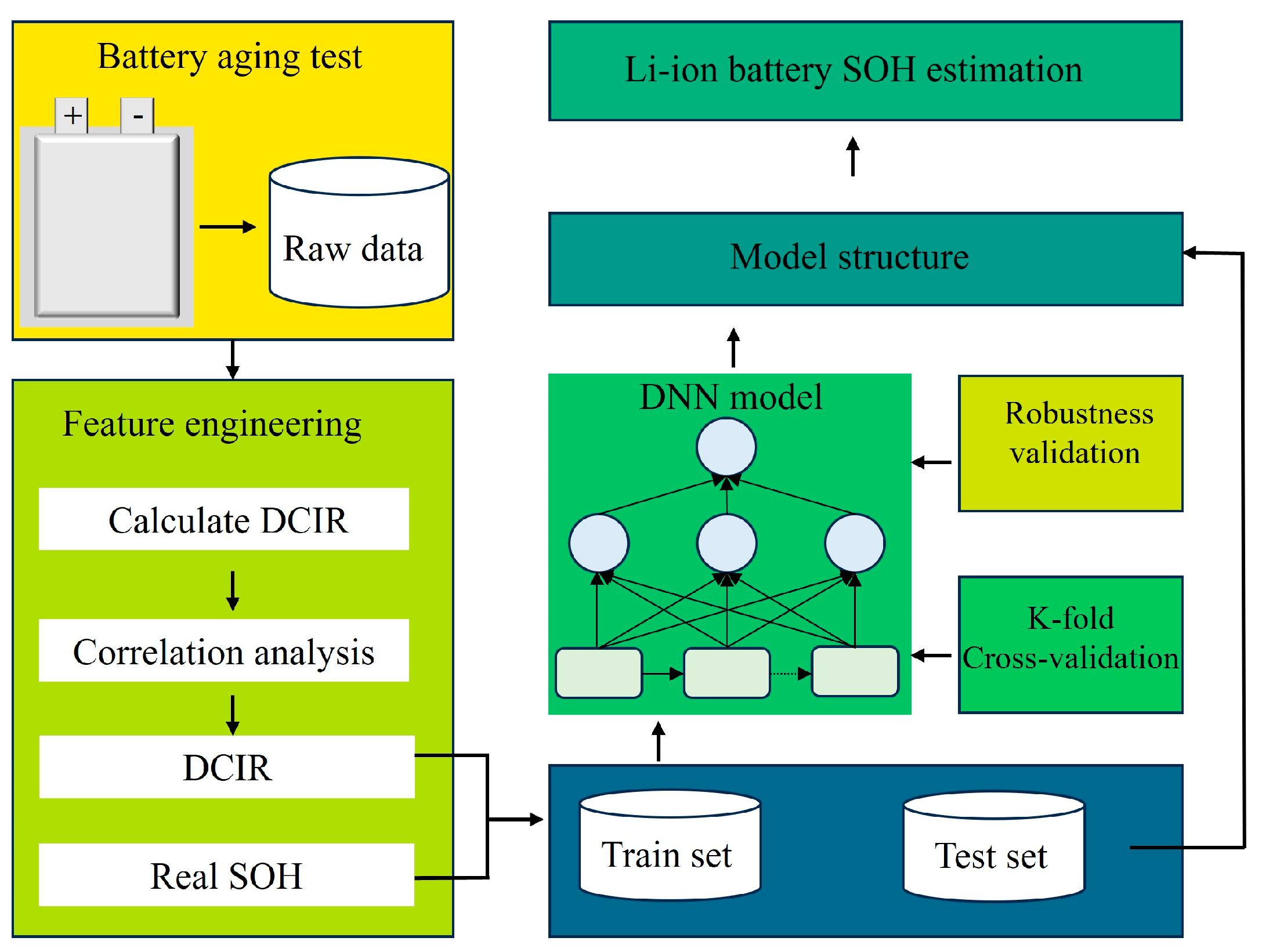 Energies 17 02487 g001