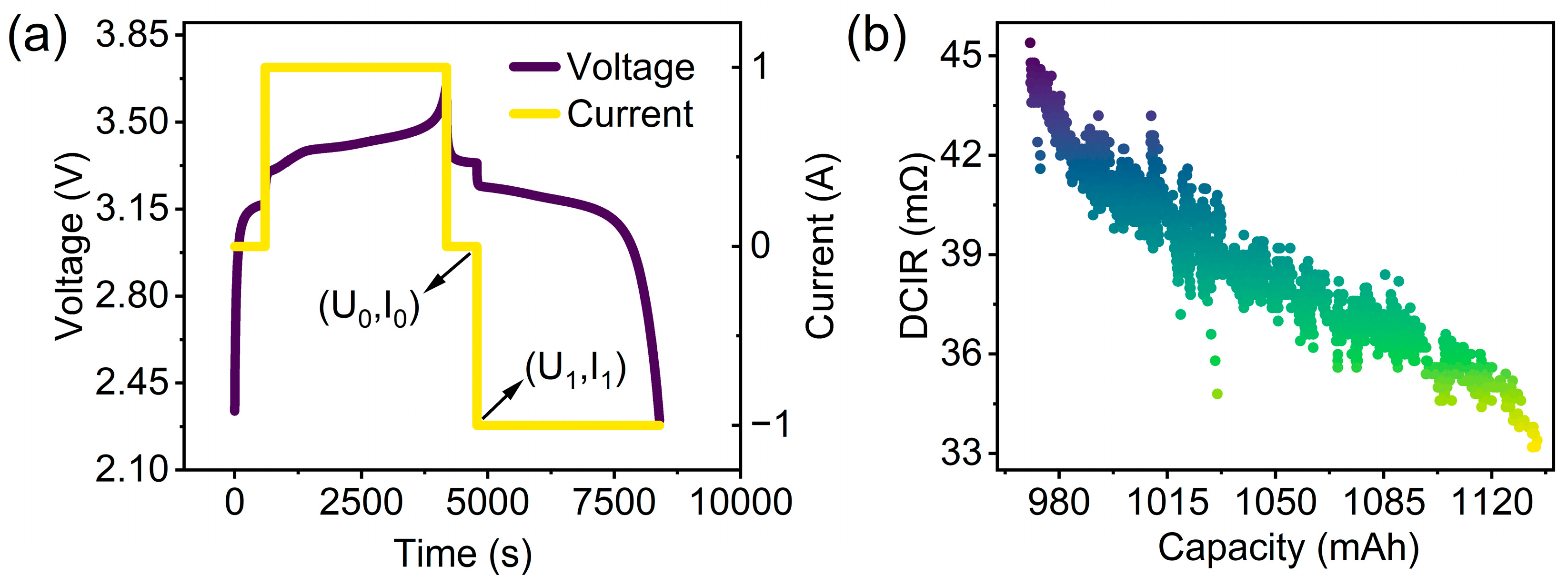 Energies 17 02487 g002