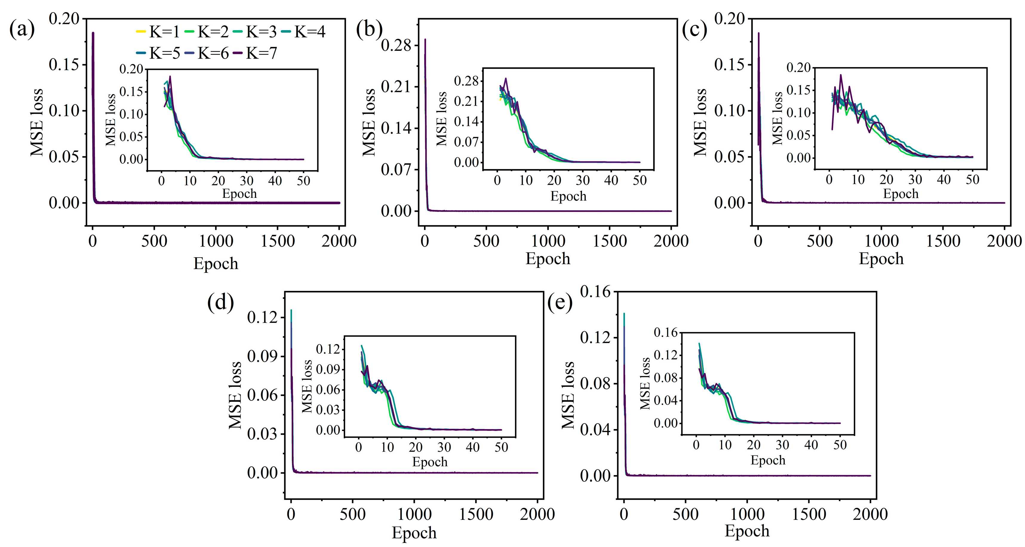 Energies 17 02487 g0a1