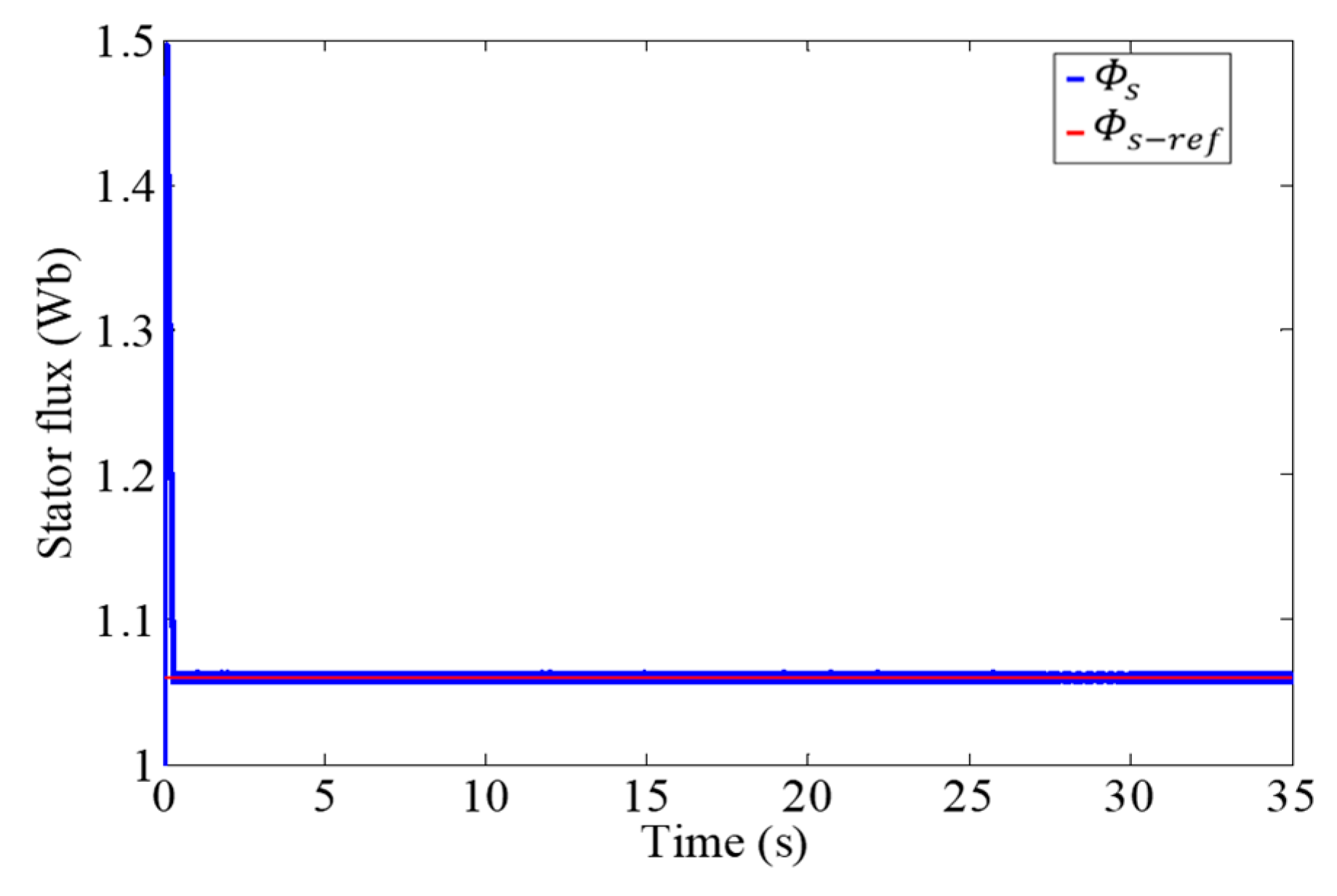 Energies 17 02488 g008