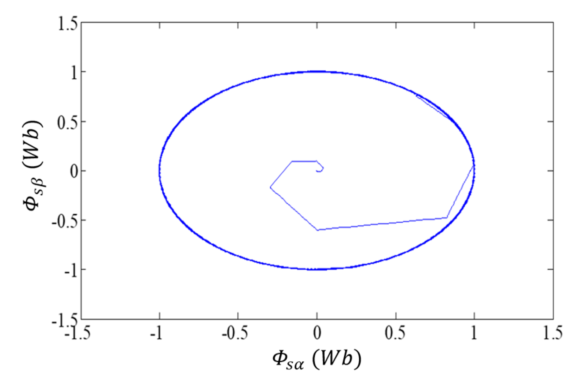 Energies 17 02488 g009