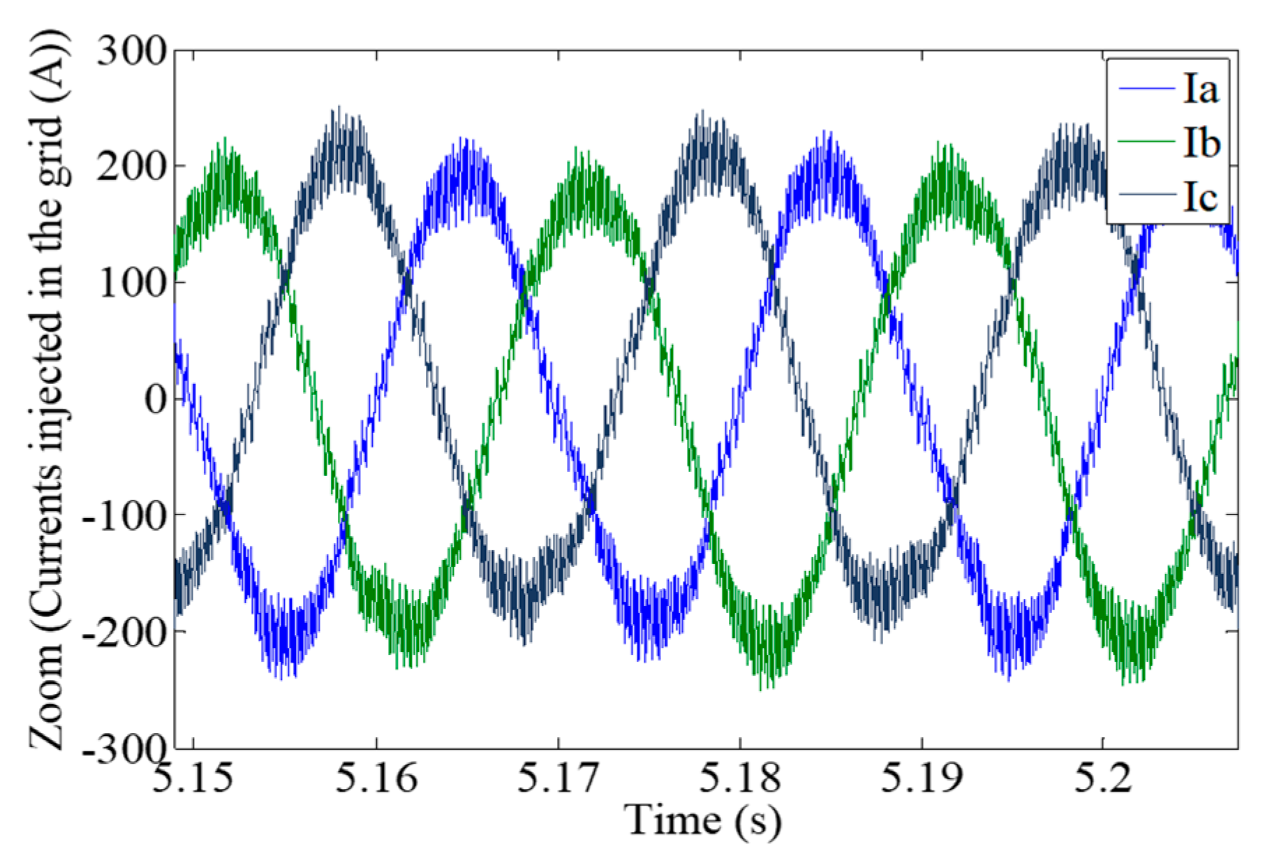 Energies 17 02488 g011