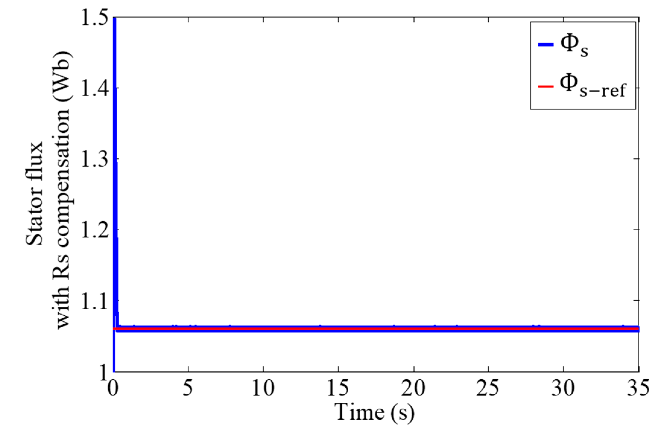 Energies 17 02488 g022