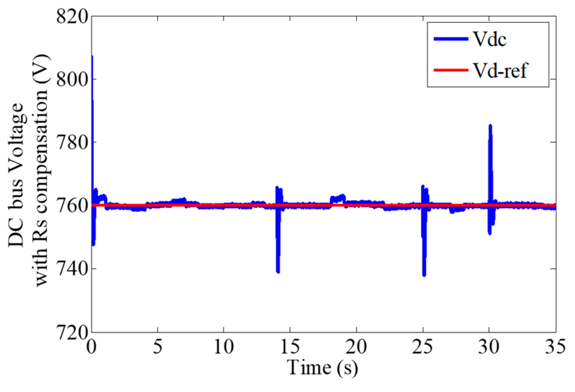 Energies 17 02488 g026