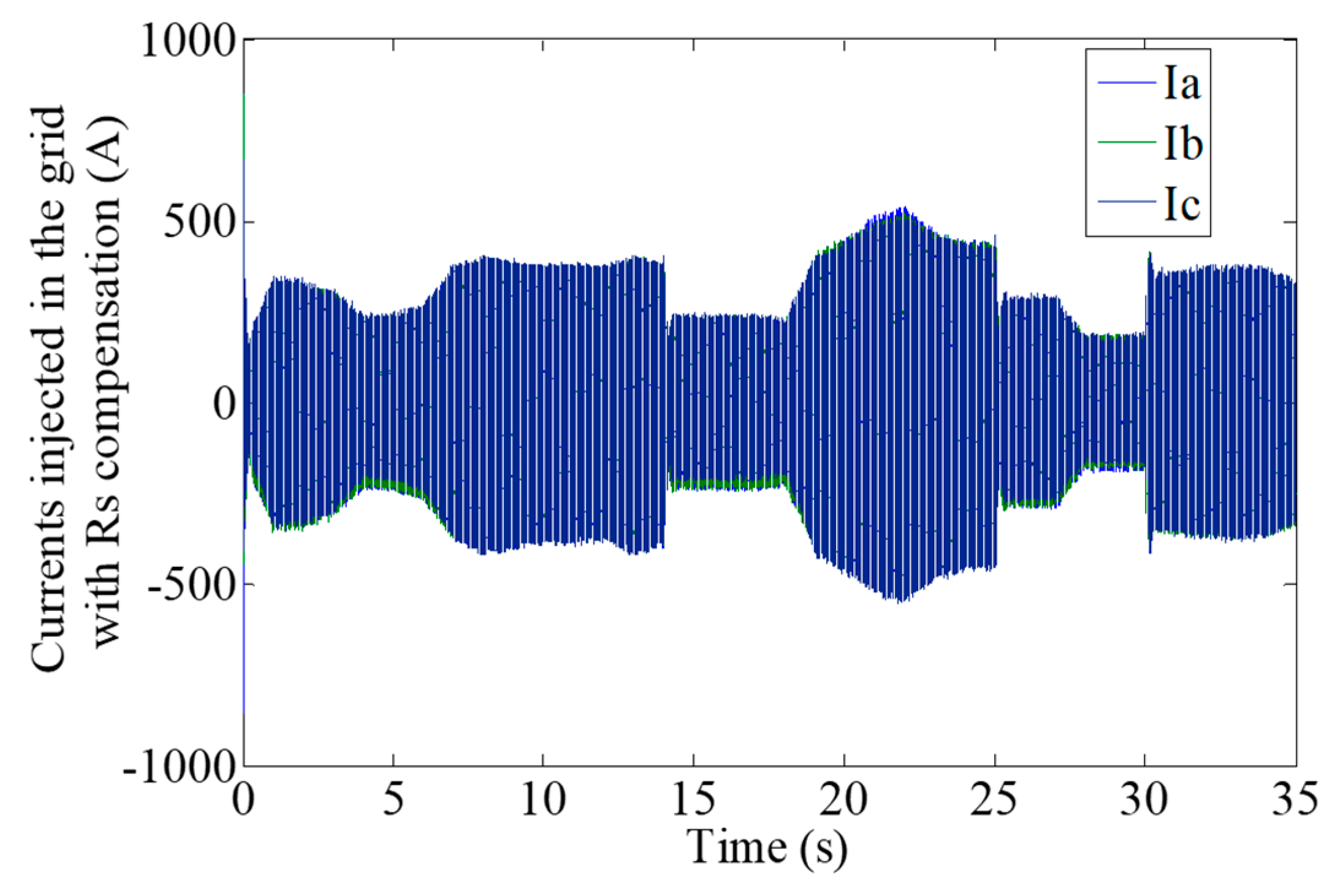Energies 17 02488 g027
