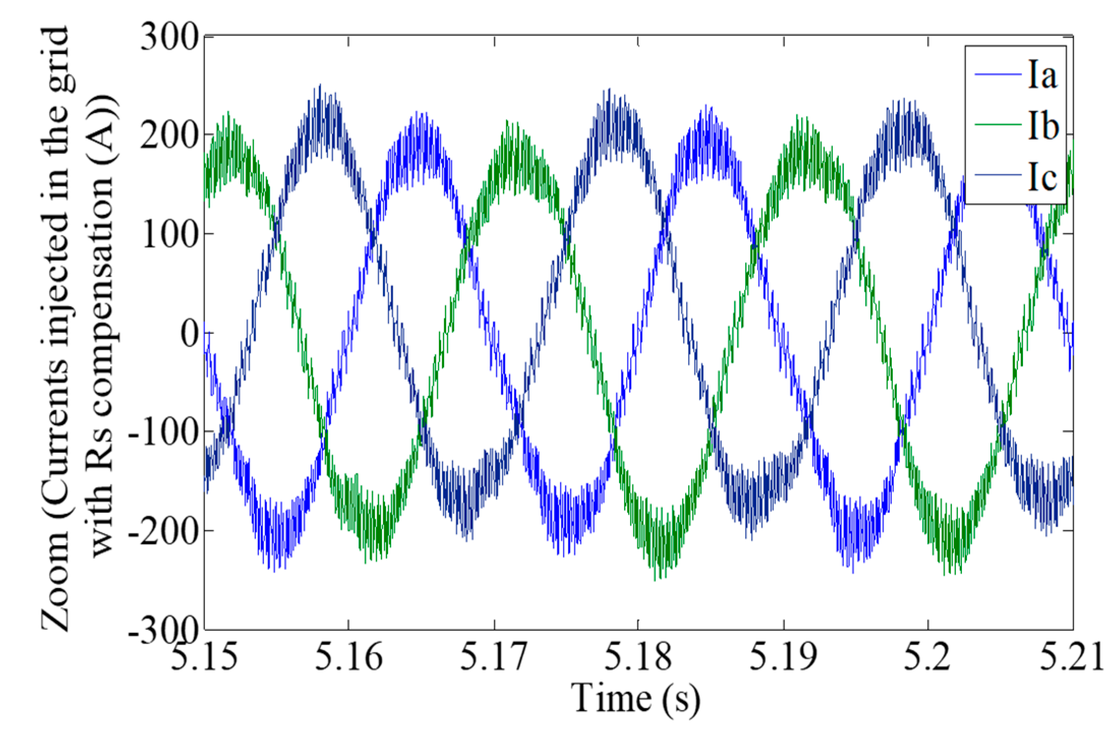 Energies 17 02488 g028