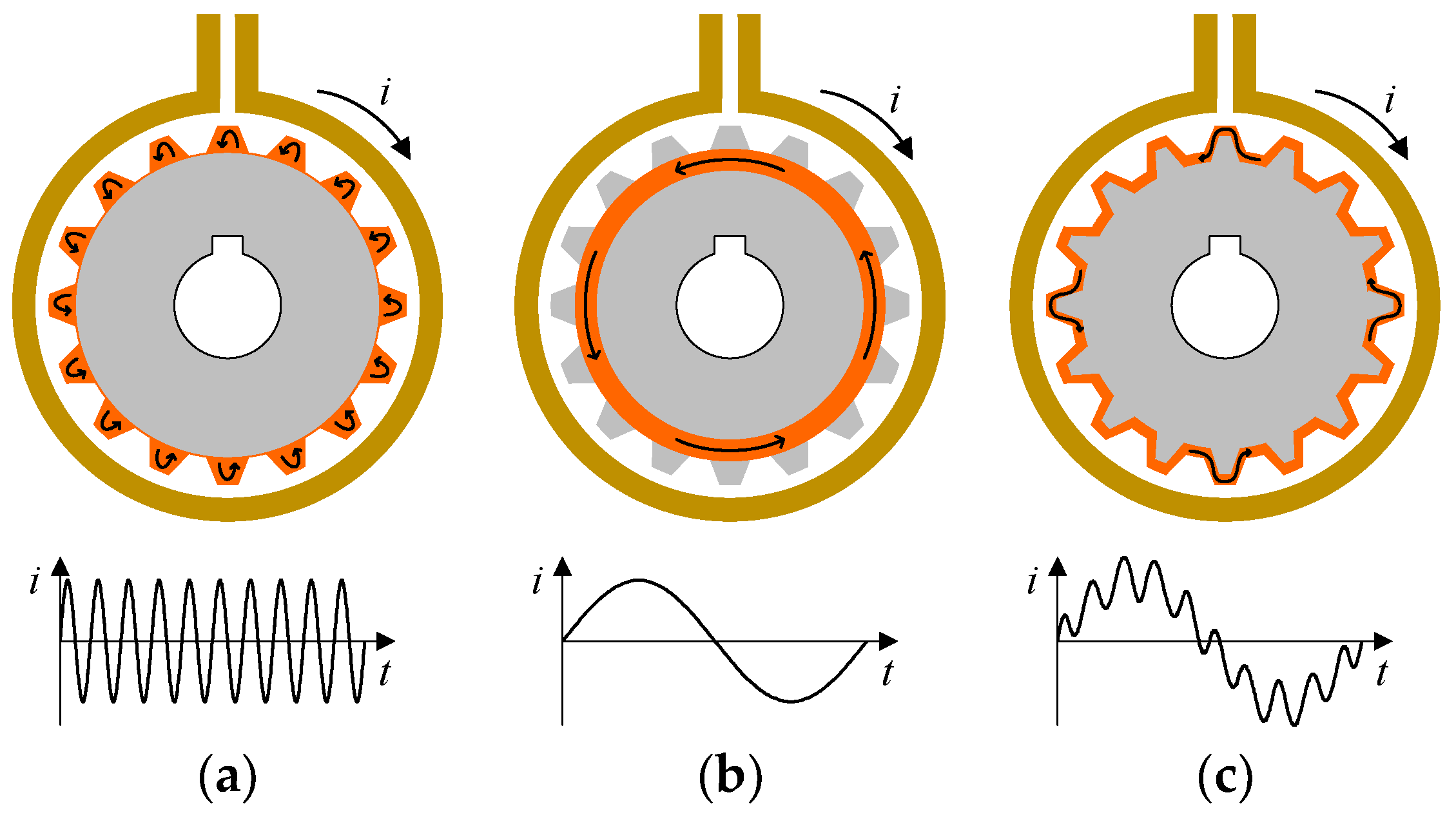 Energies 17 02489 g001