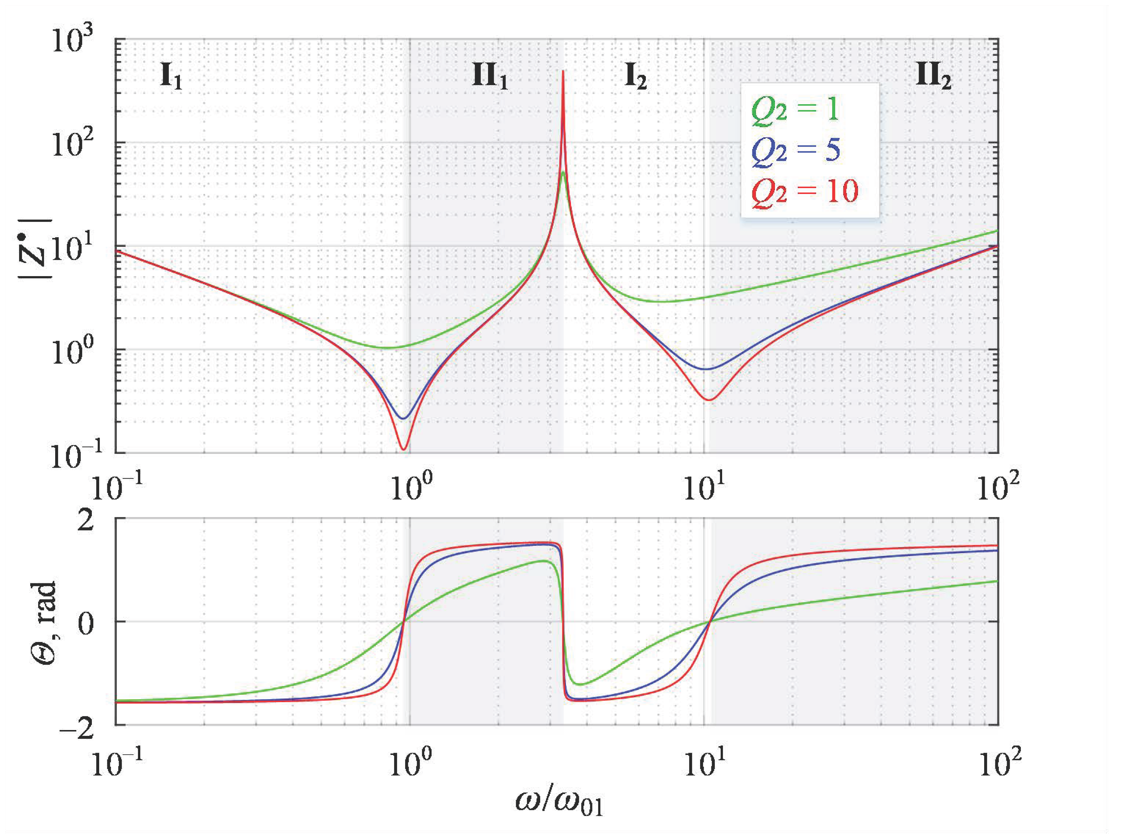 Energies 17 02489 g006