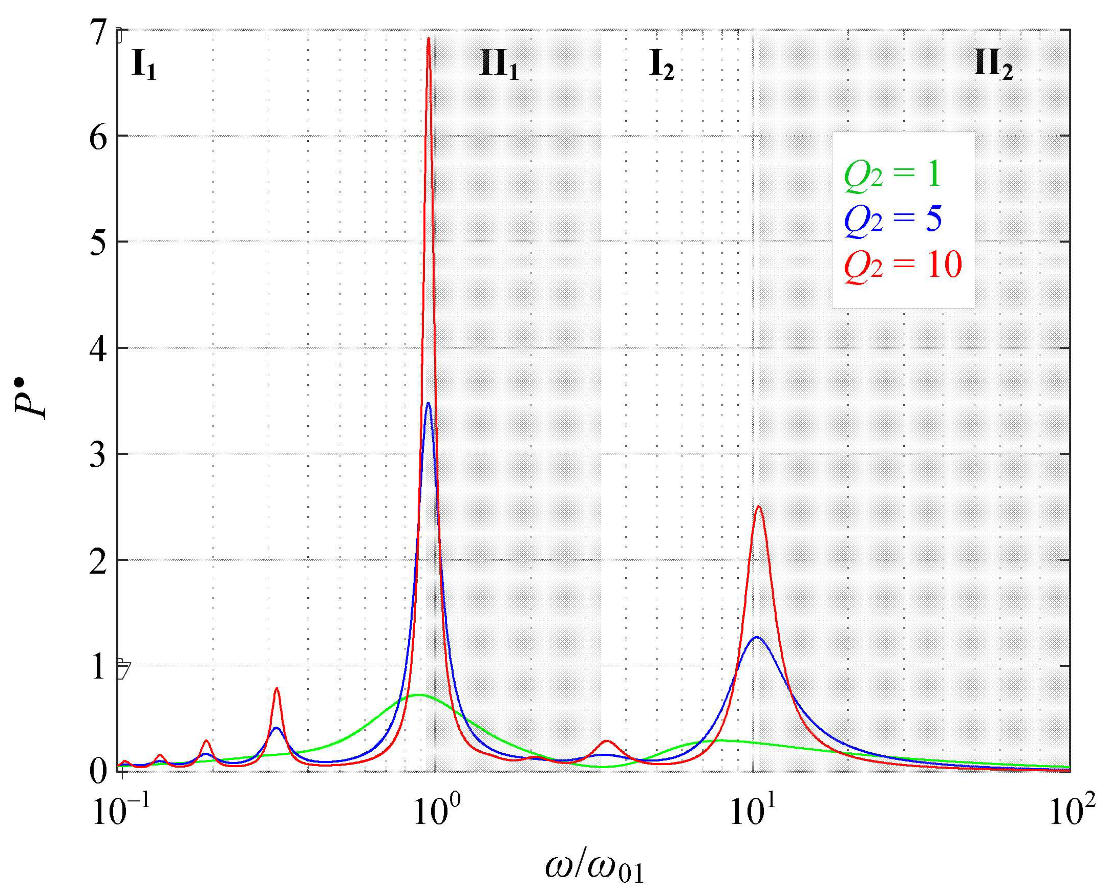 Energies 17 02489 g007
