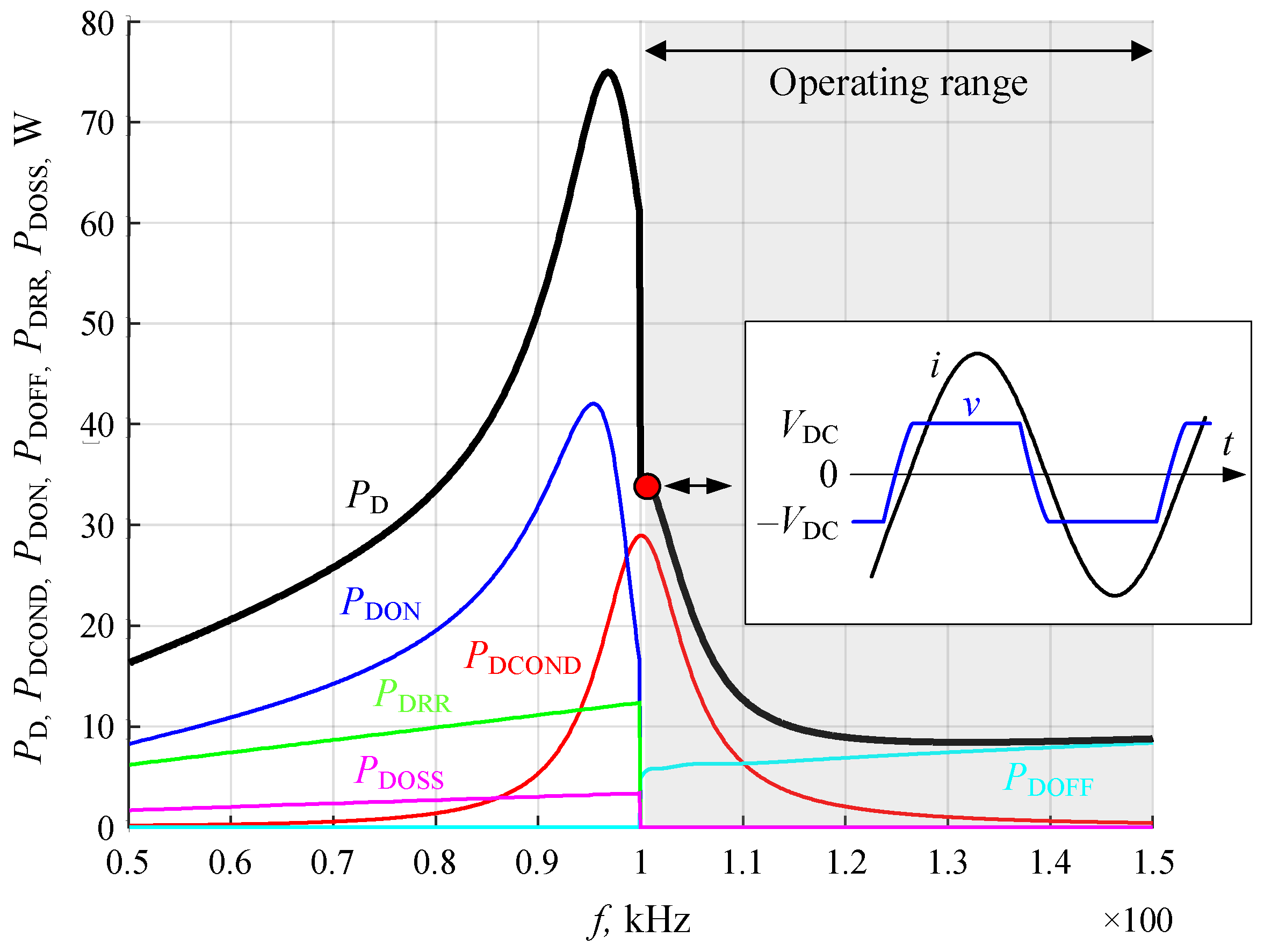 Energies 17 02489 g008