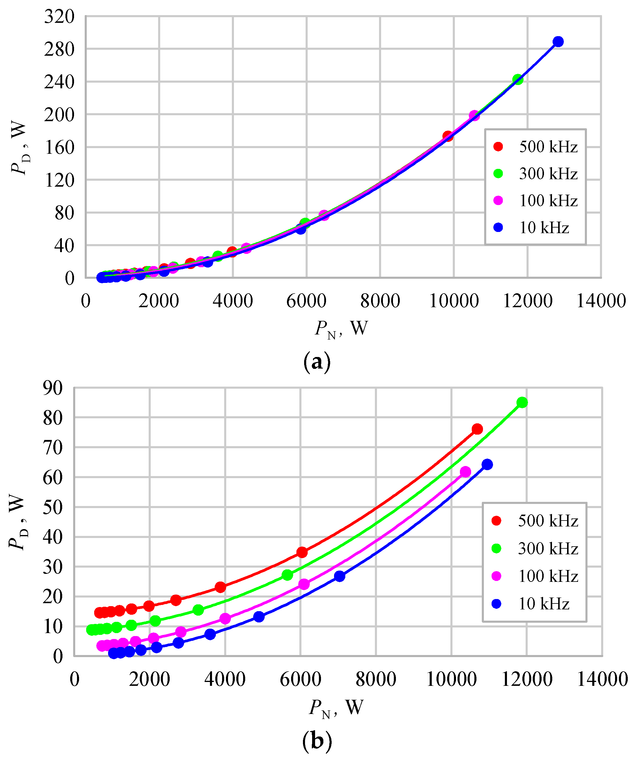 Energies 17 02489 g009a