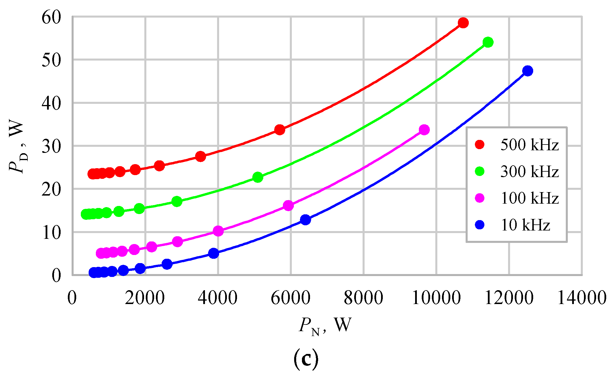 Energies 17 02489 g009b