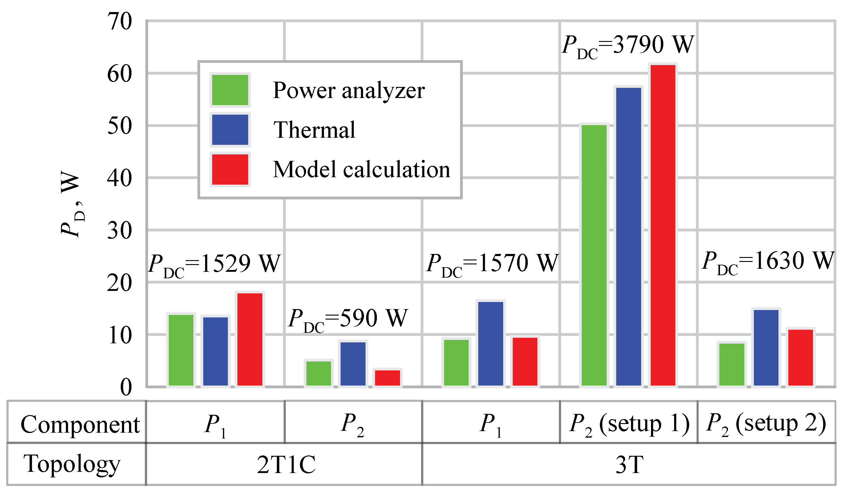 Energies 17 02489 g014