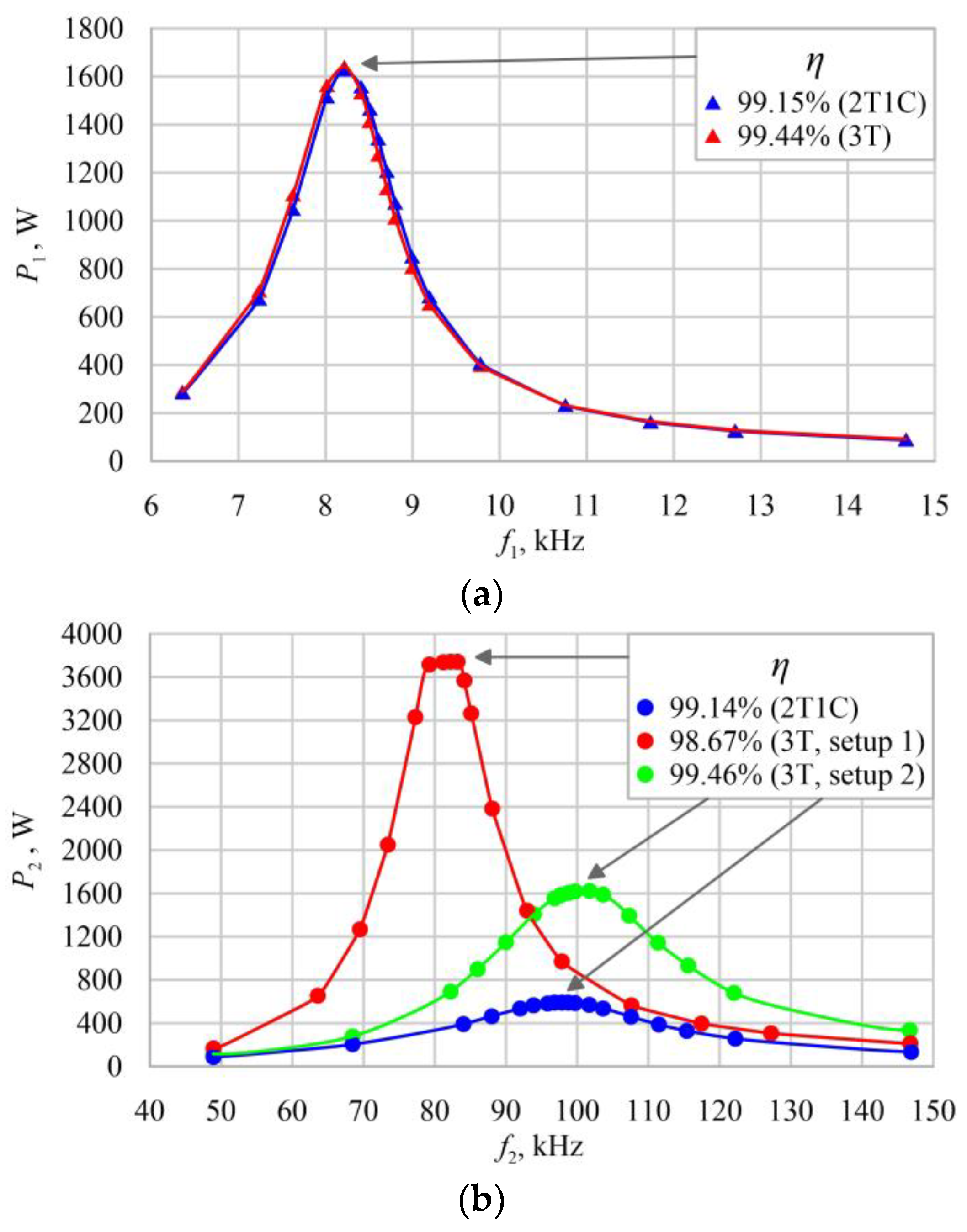 Energies 17 02489 g015