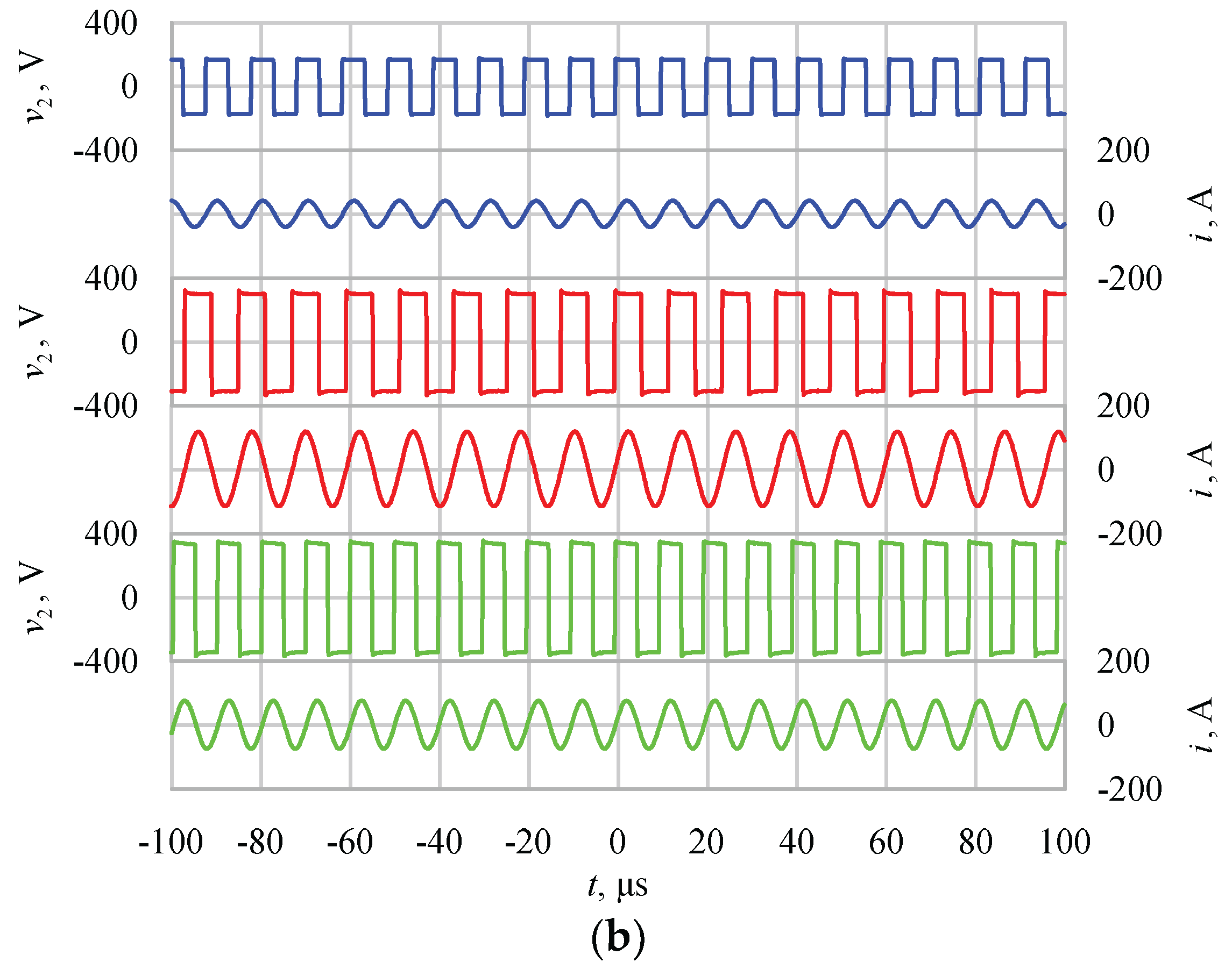 Energies 17 02489 g017b