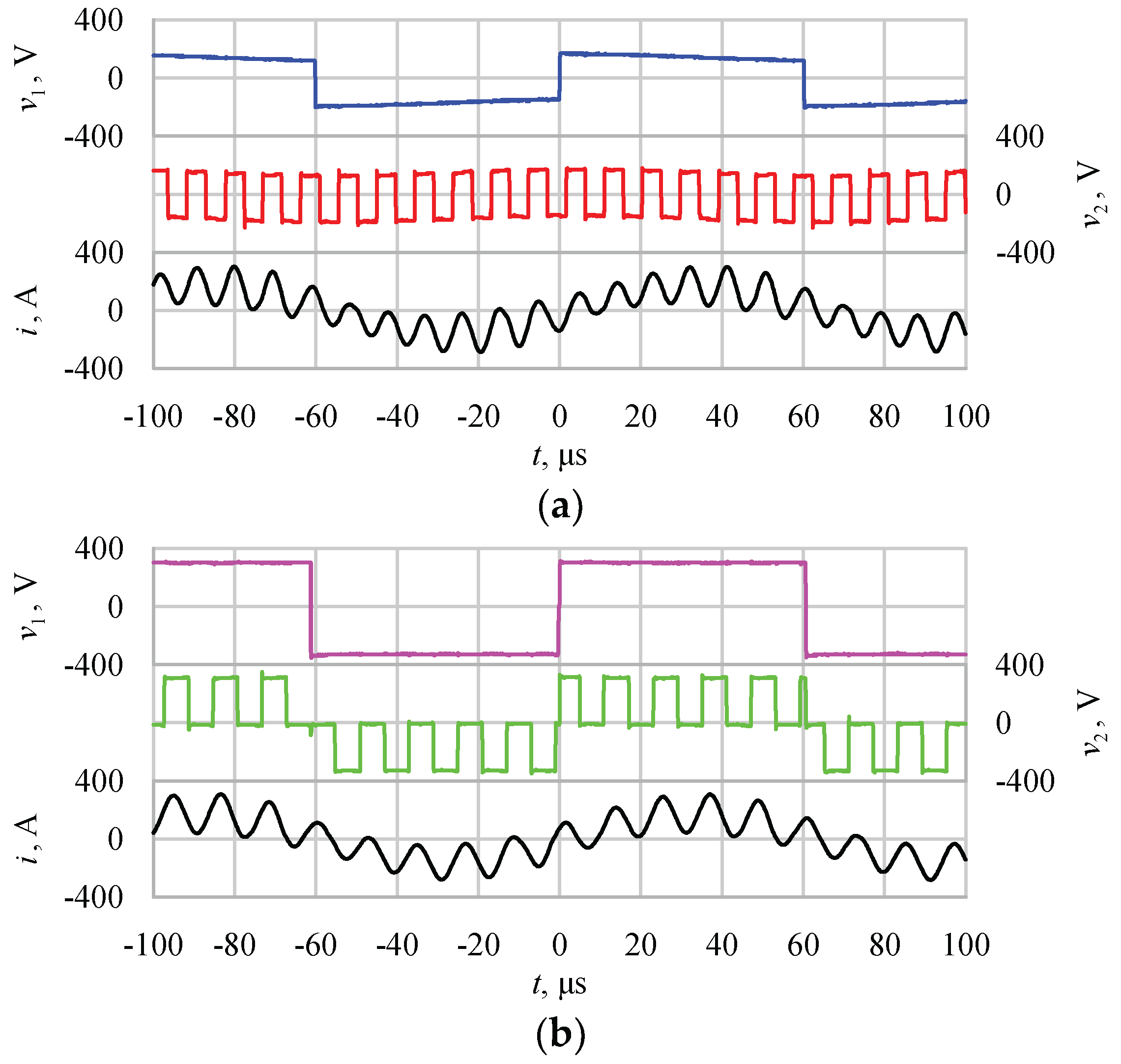 Energies 17 02489 g018
