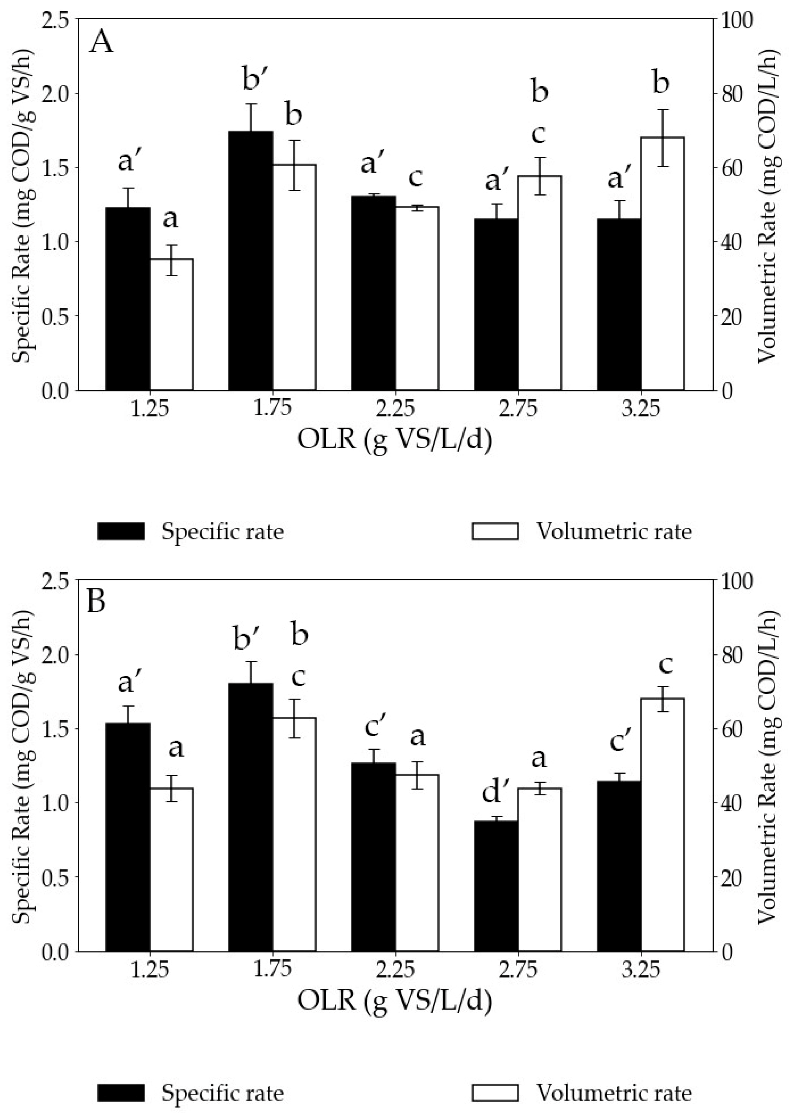 Energies 17 02490 g005
