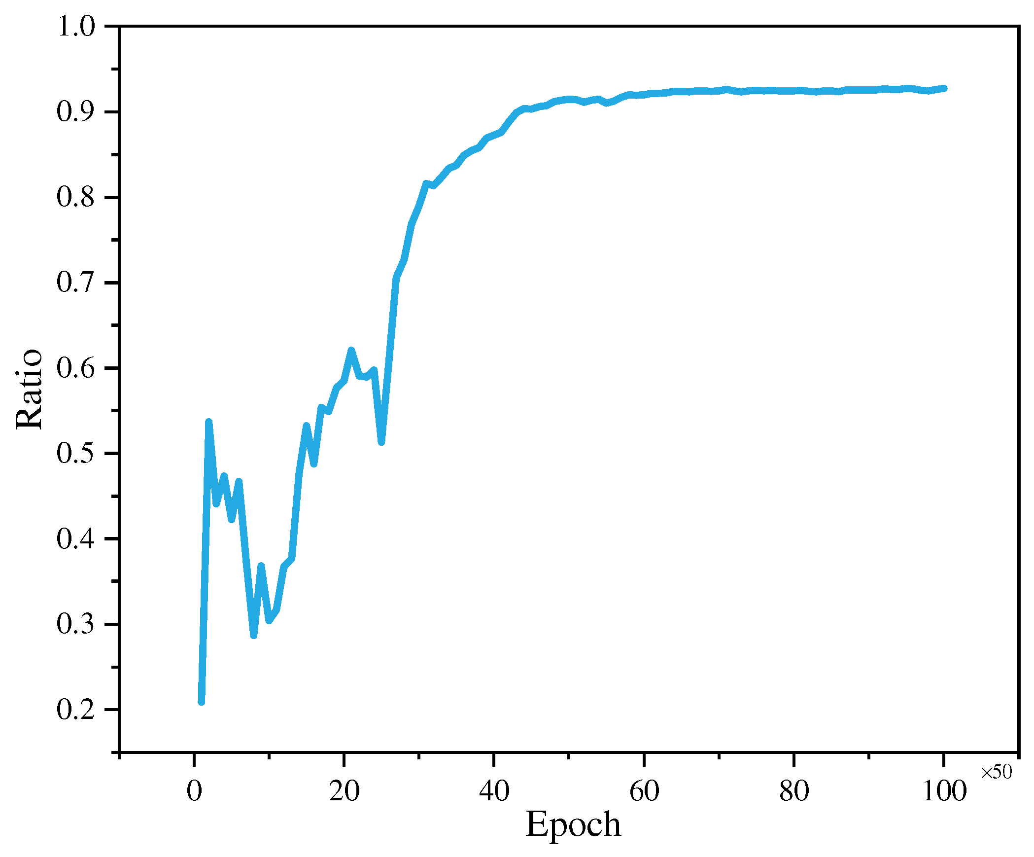Energies 17 02491 g003