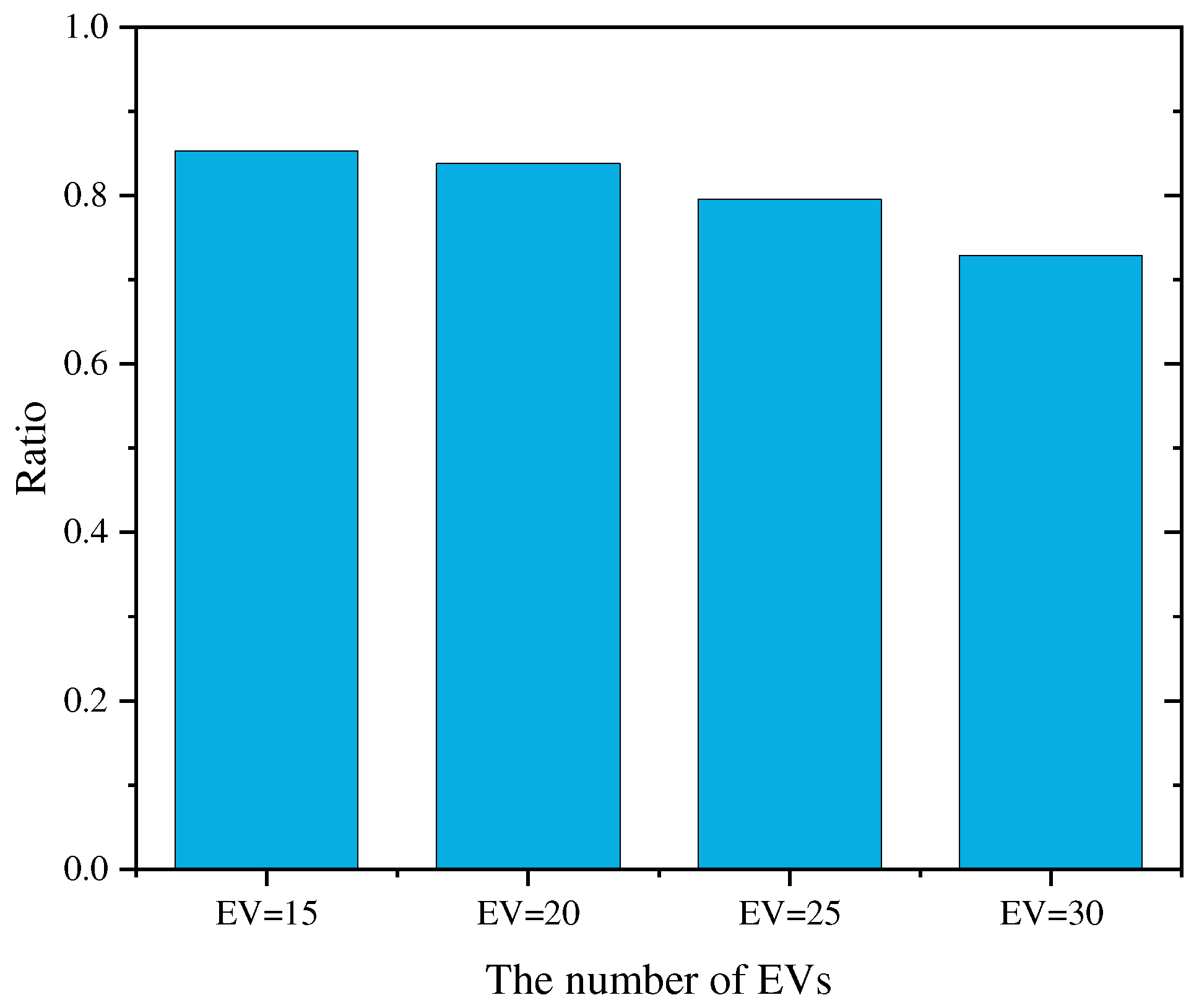 Energies 17 02491 g012