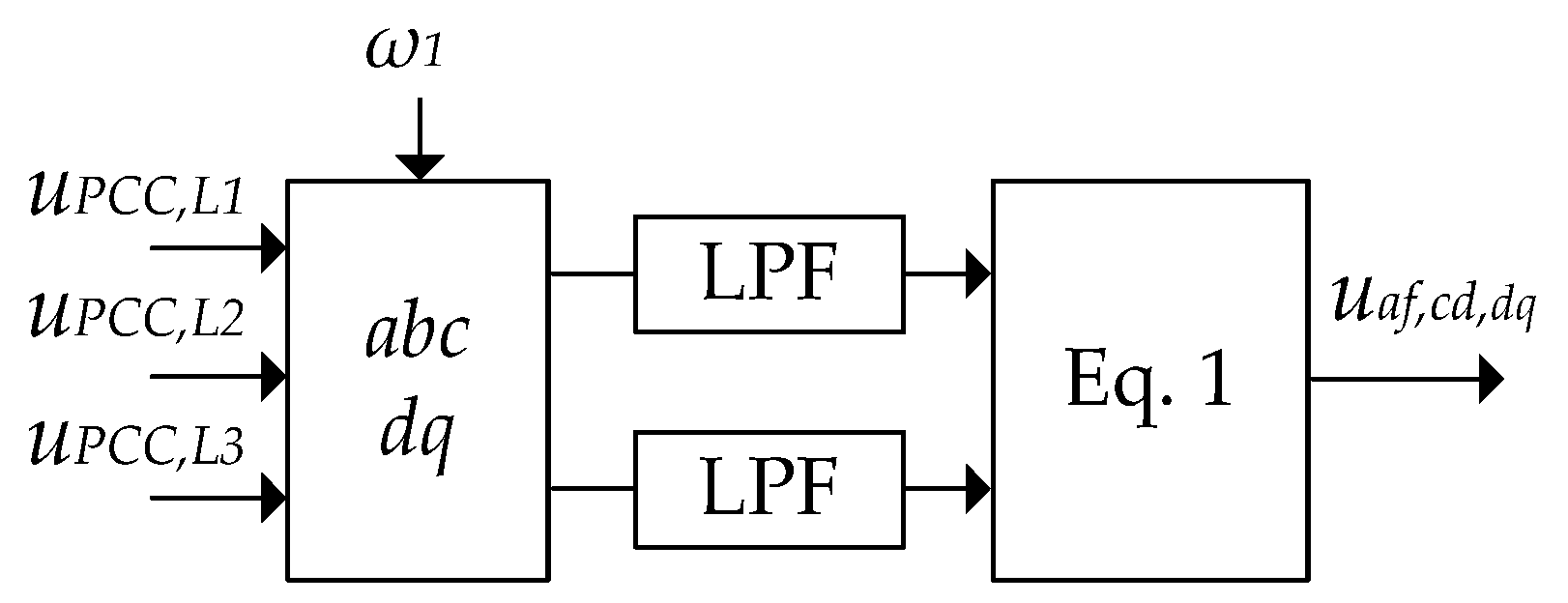 Energies 17 02492 g008