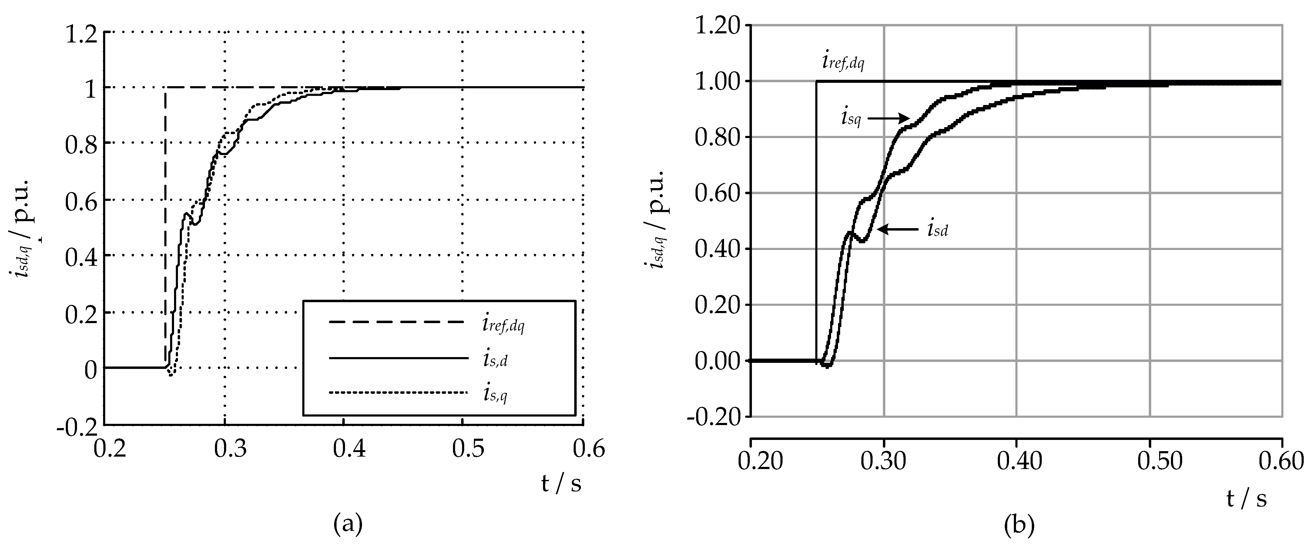 Energies 17 02492 g010